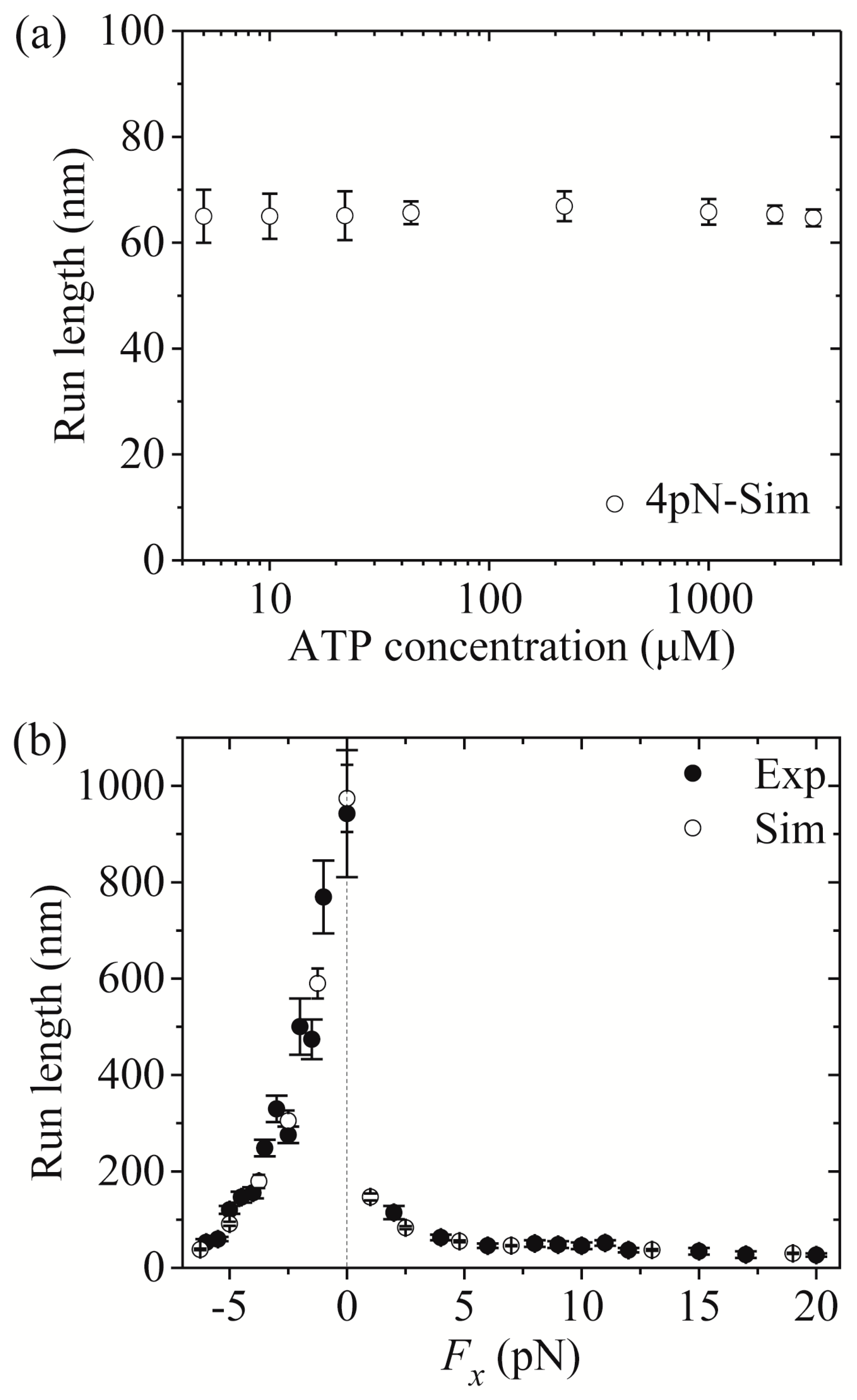 Molecules 24 00287 g007