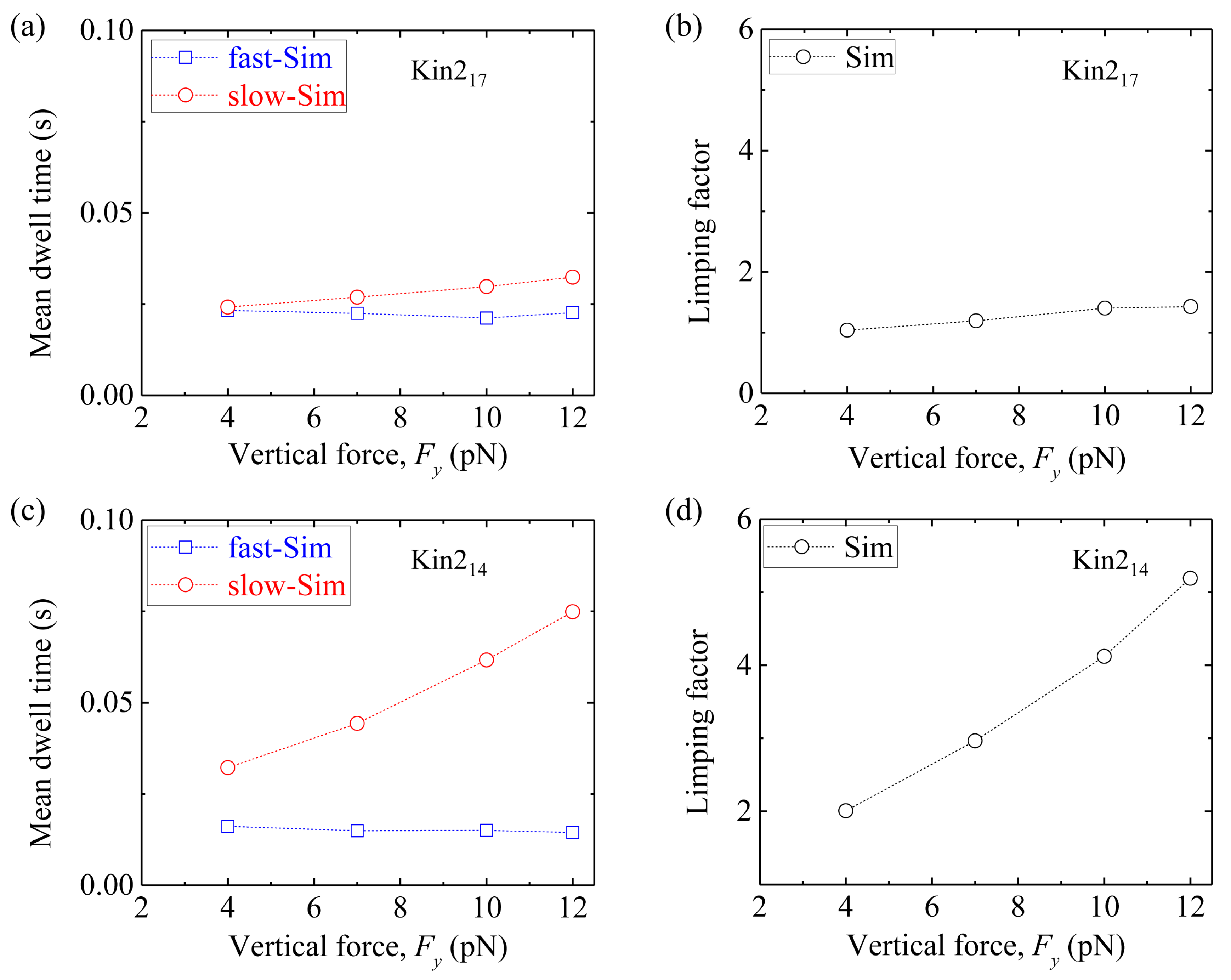 Molecules 24 00287 g010