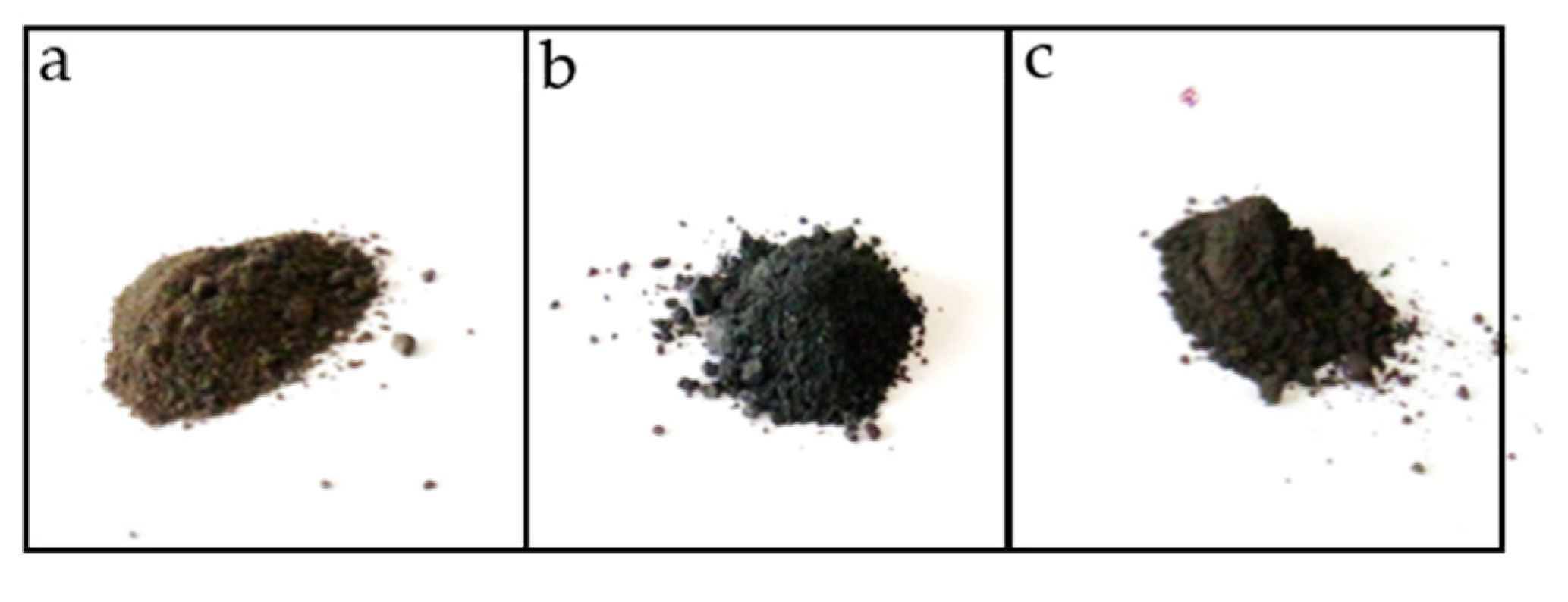 Molecules 24 00288 g005