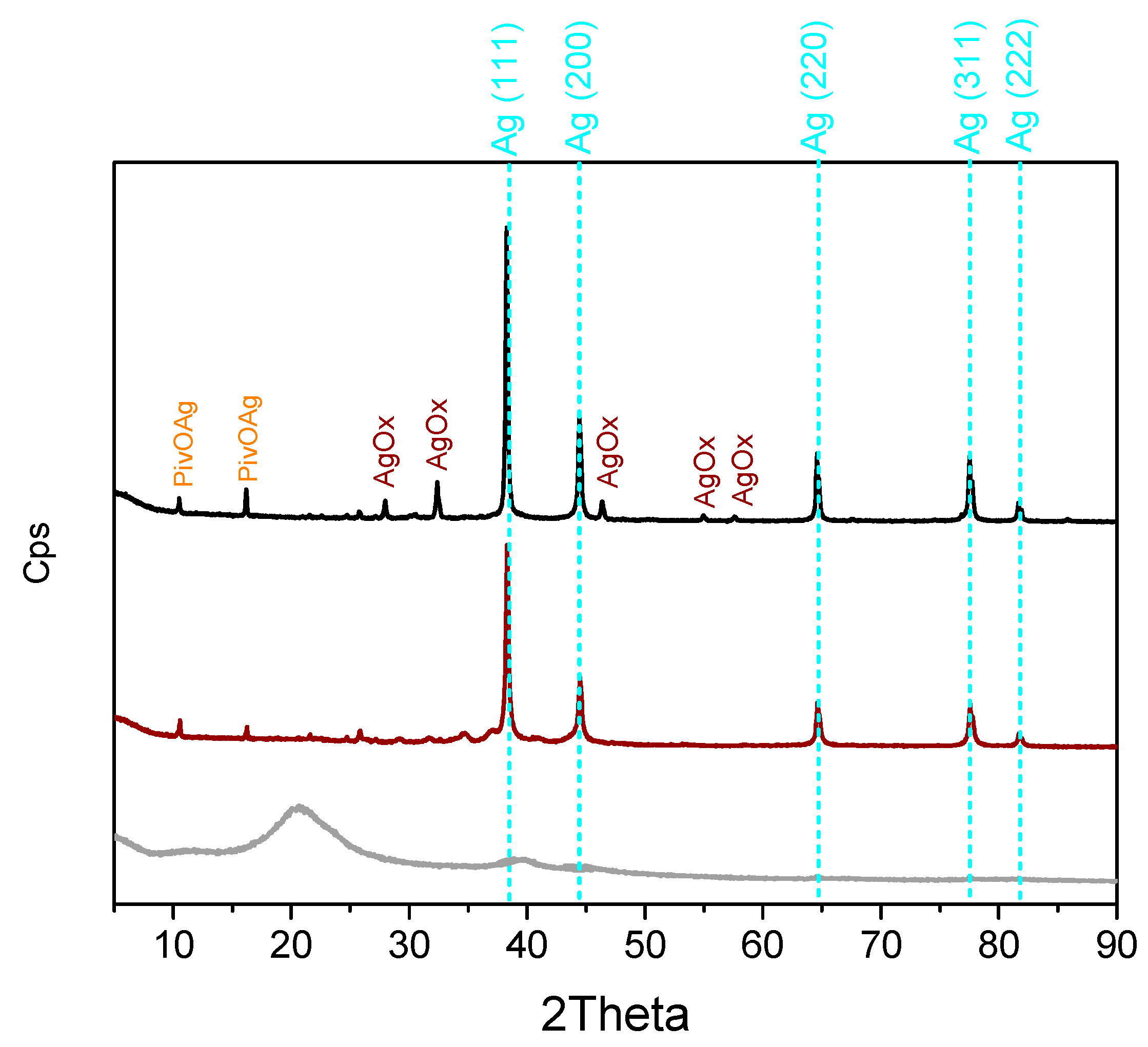 Molecules 24 00288 g006