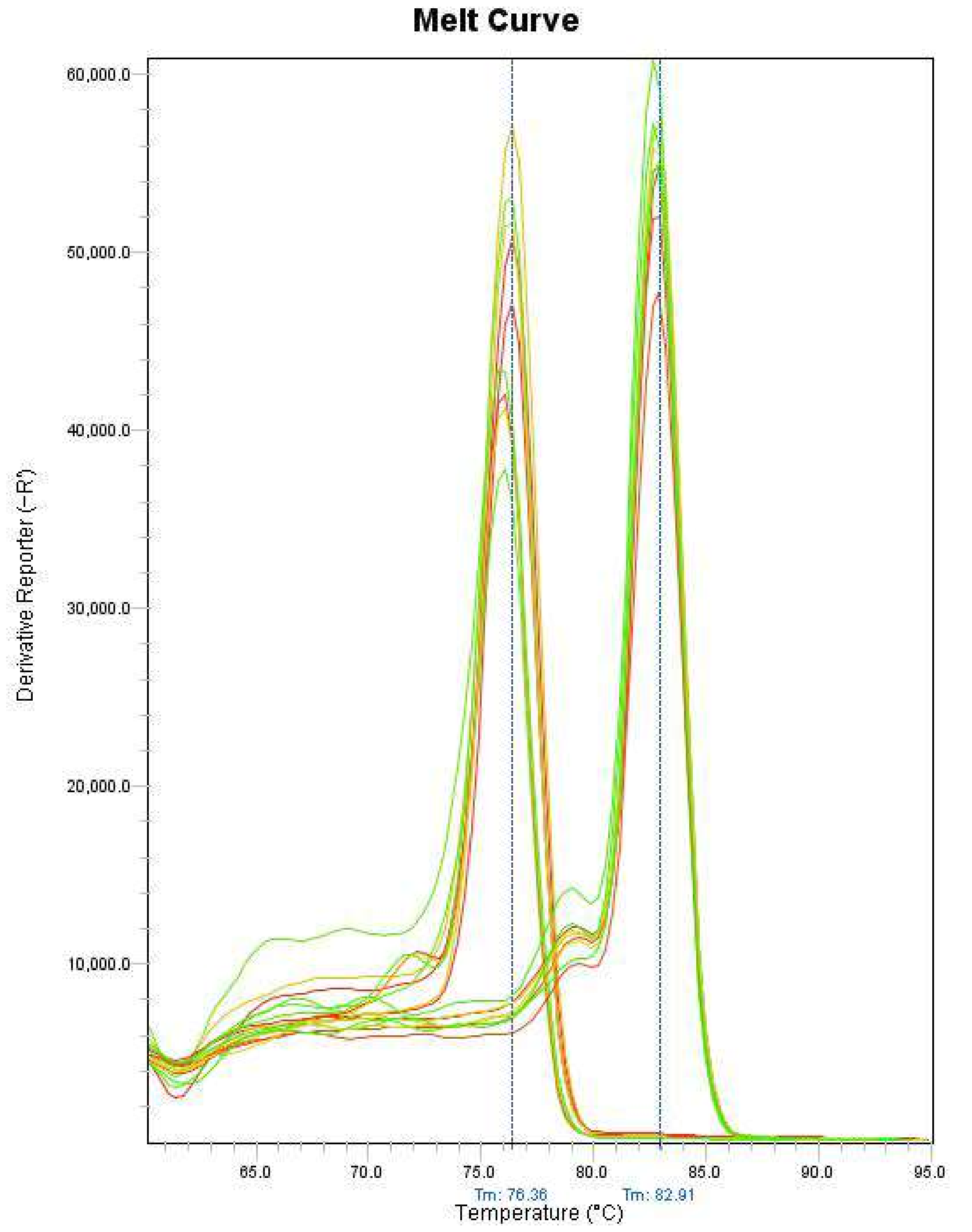 Molecules 24 00289 g004 550