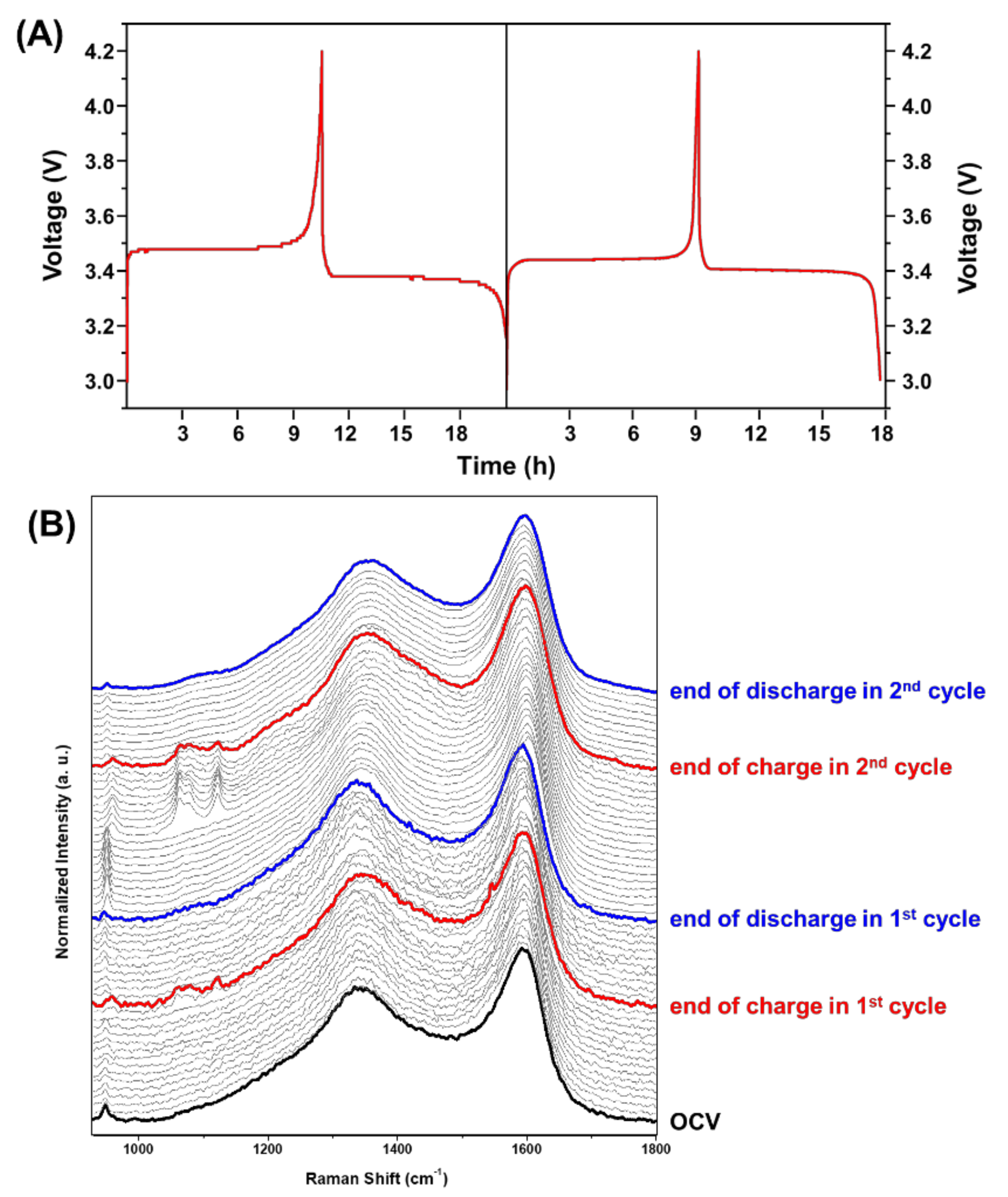 Molecules 24 00291 g001 Molecules 24 00291 g001