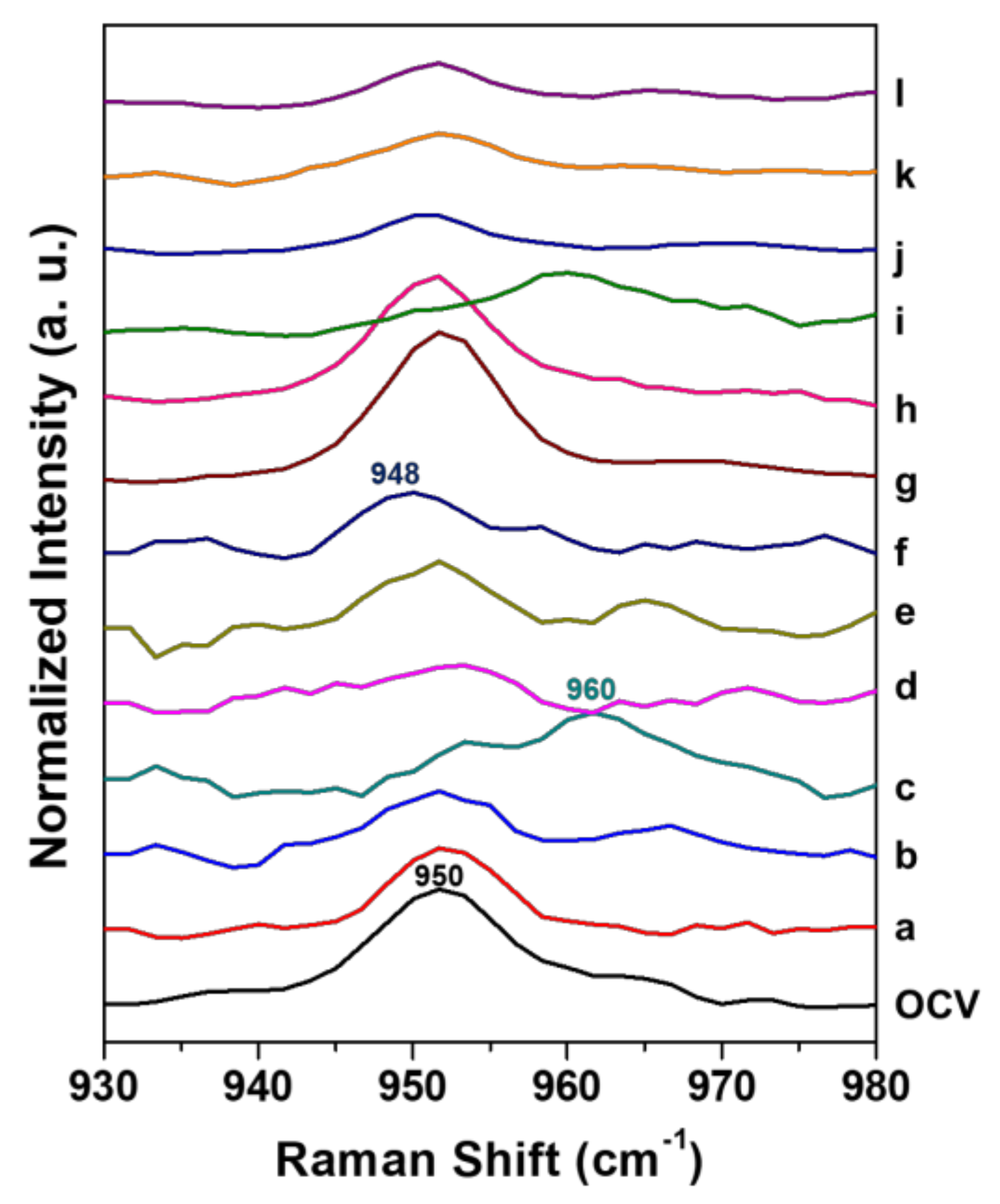 Molecules 24 00291 g002 Molecules 24 00291 g002