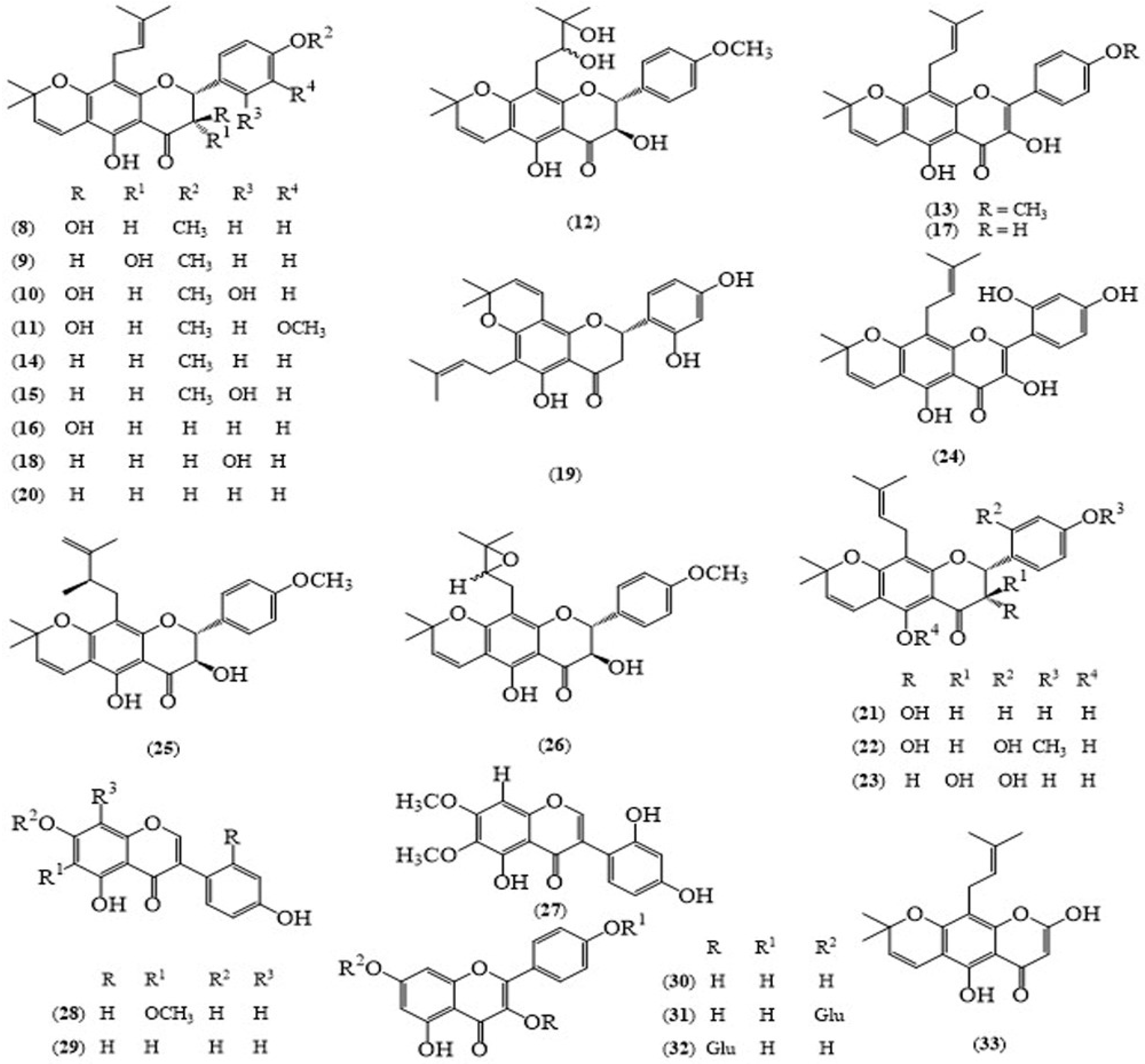 Molecules 24 00293 g003 550