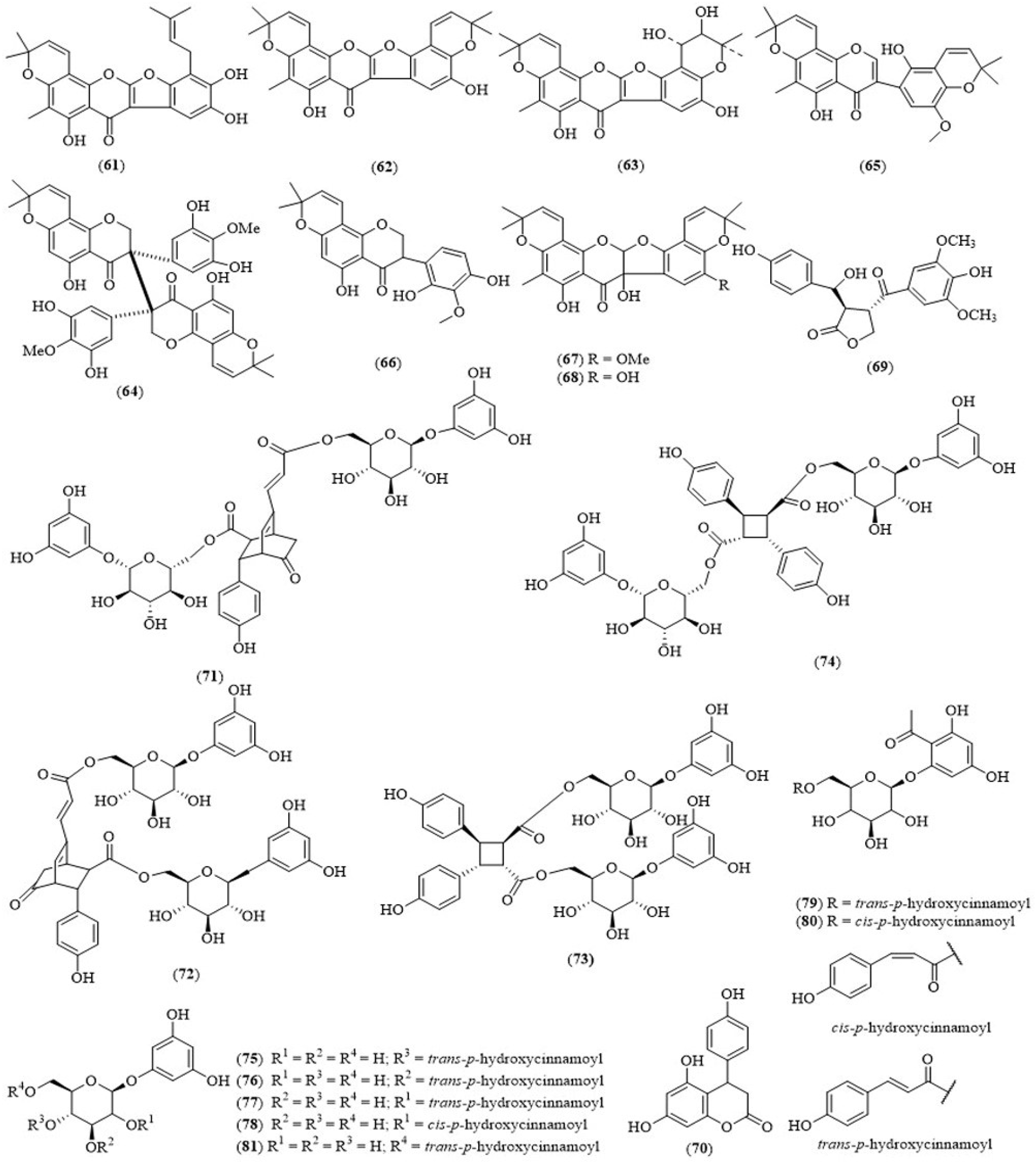 Molecules 24 00293 g007 550