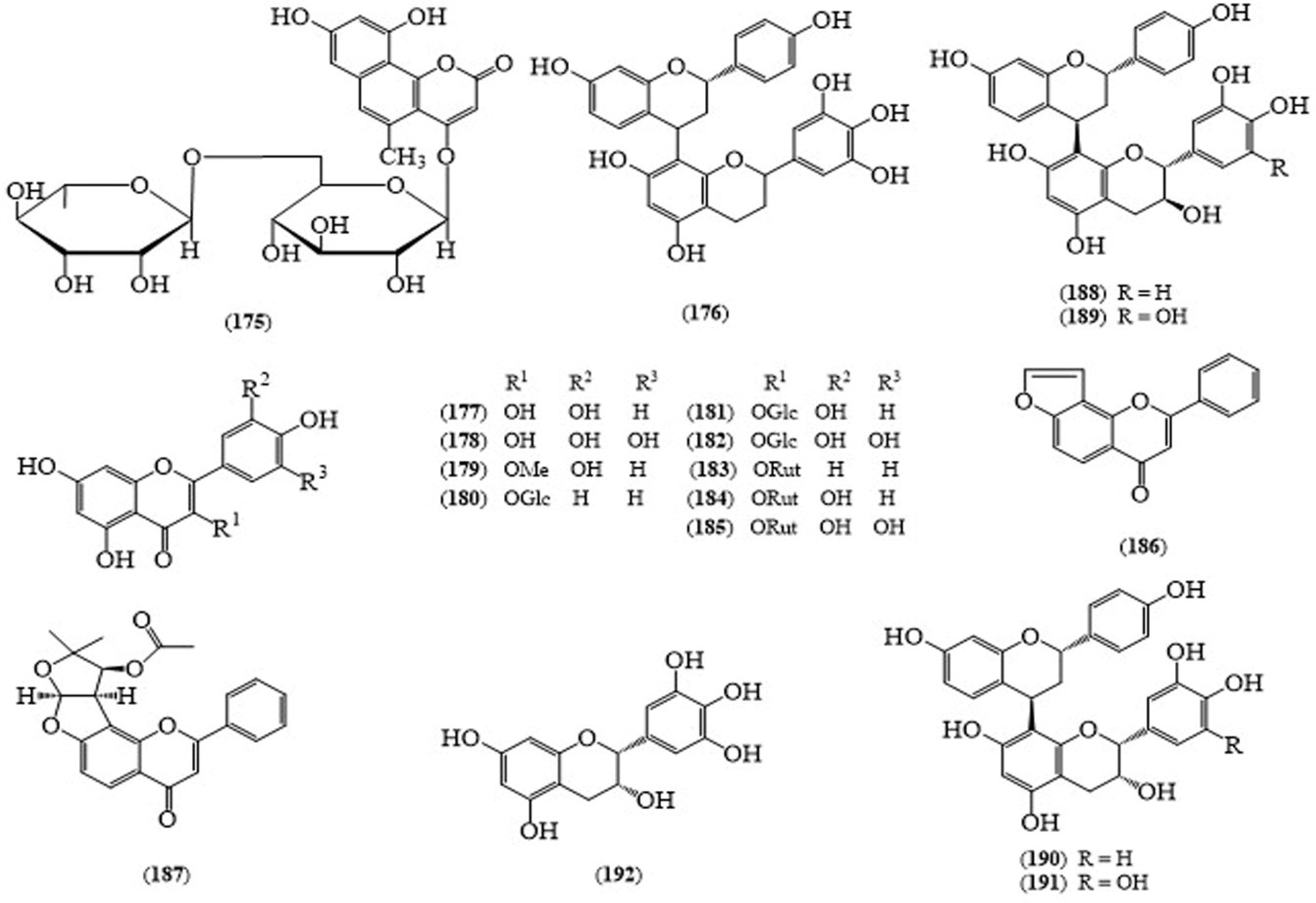 Molecules 24 00293 g014 550