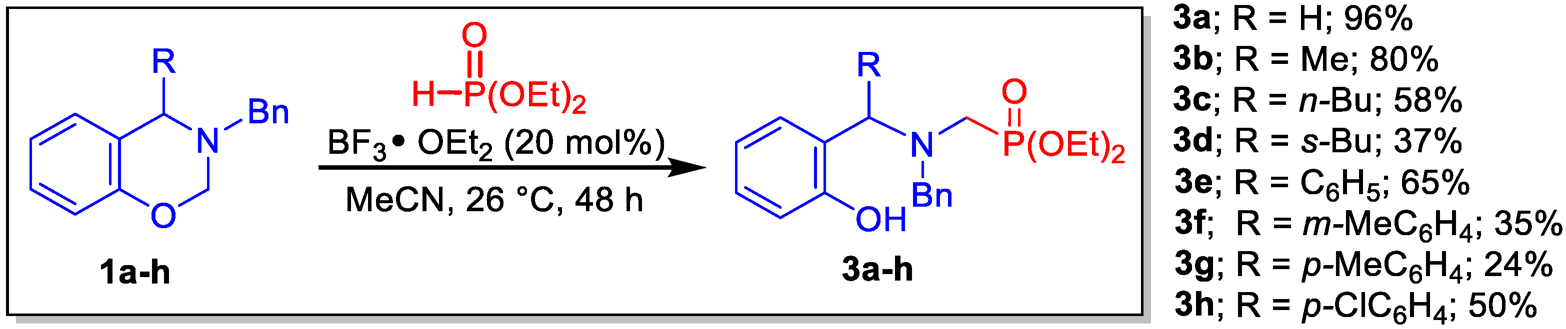 Molecules 24 00294 sch002 Molecules 24 00294 sch002