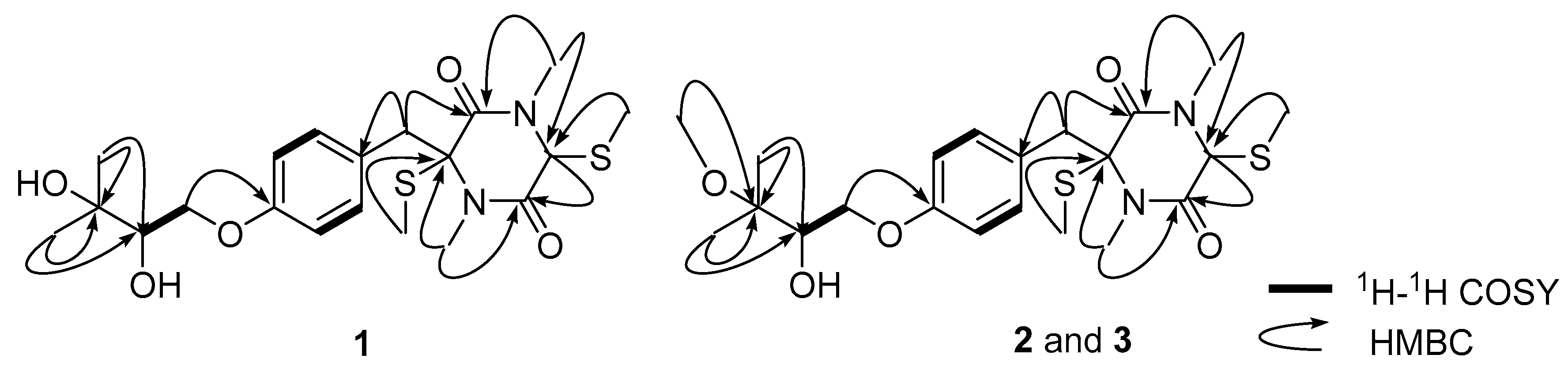 Molecules 24 00299 g002