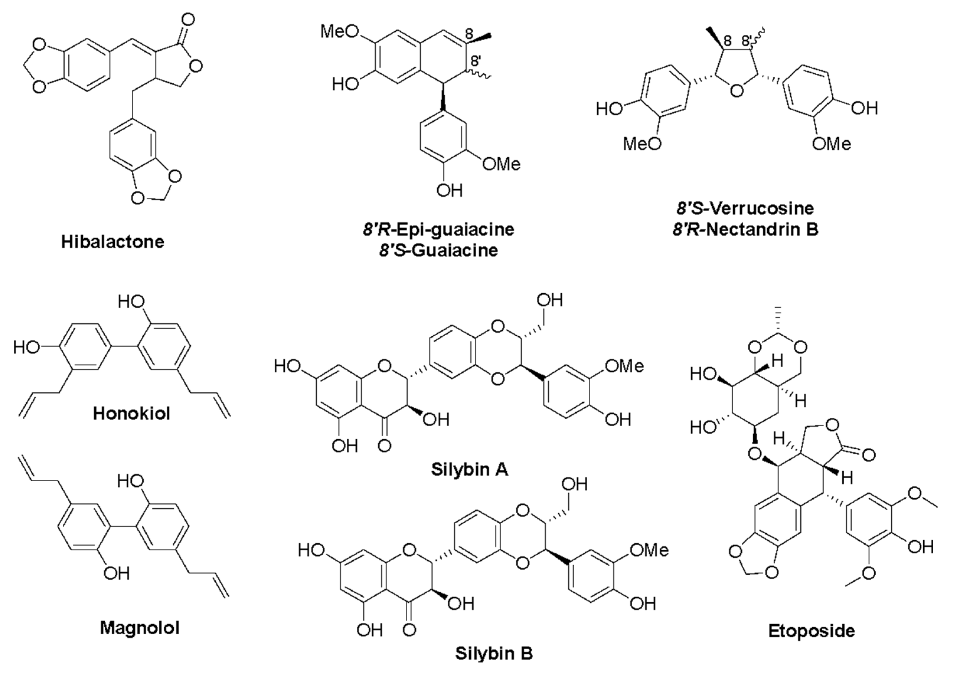 Molecules 24 00300 g001