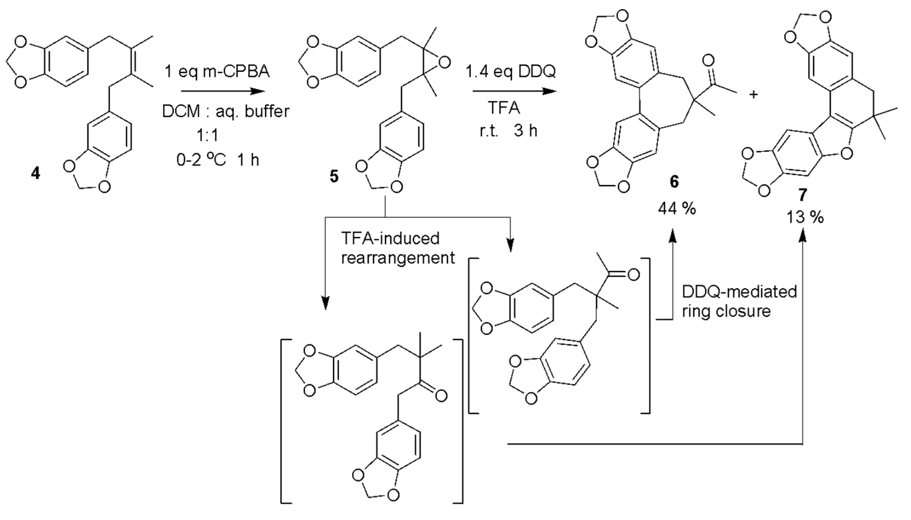 Molecules 24 00300 sch003