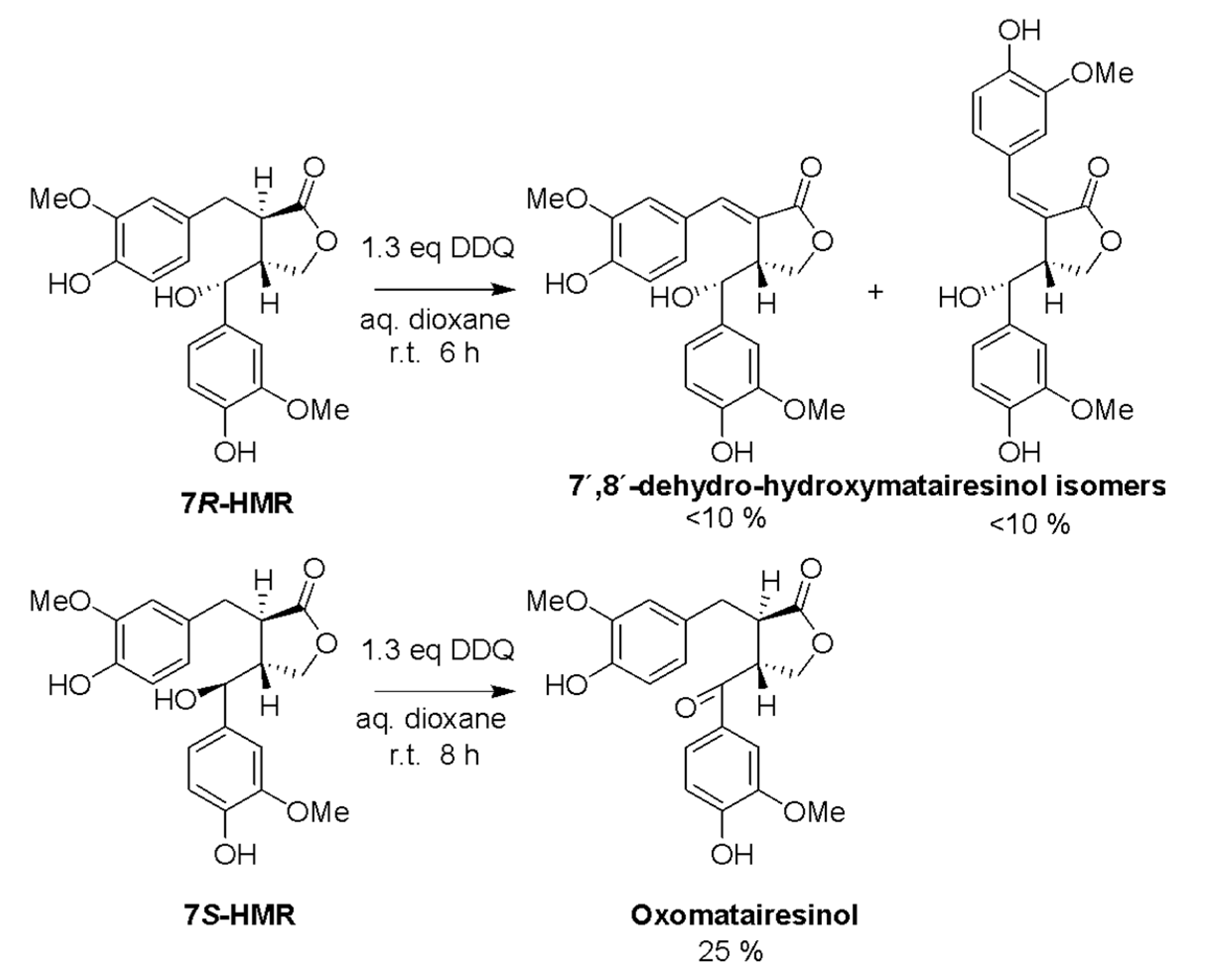 Molecules 24 00300 sch004