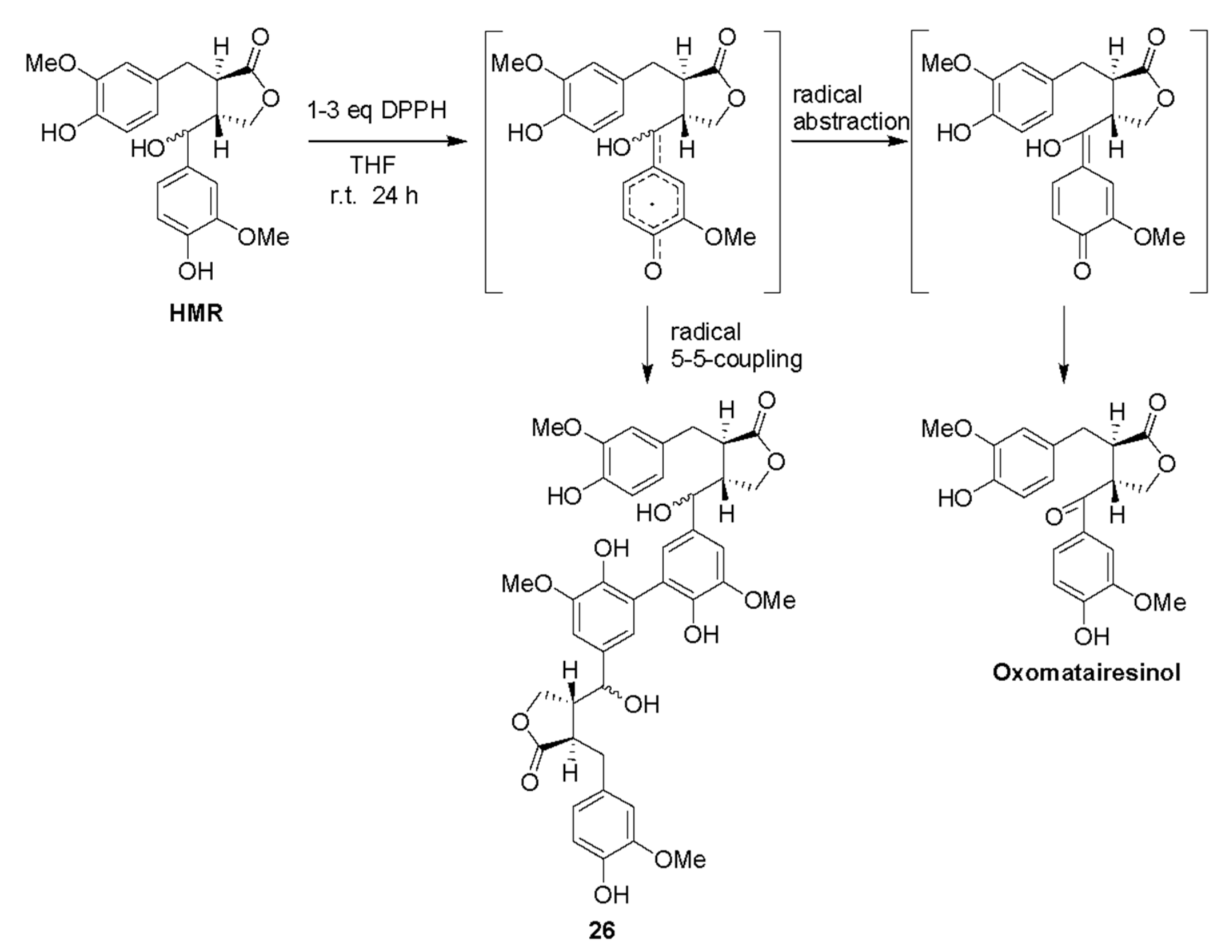 Molecules 24 00300 sch013