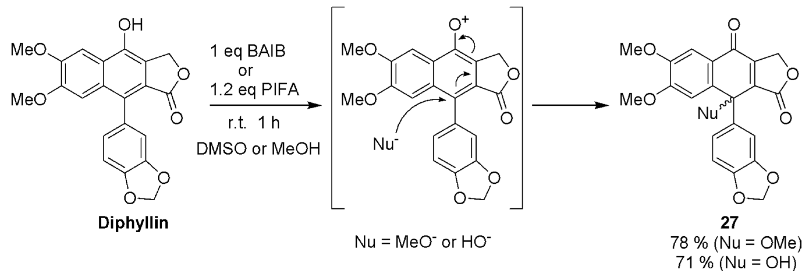 Molecules 24 00300 sch015
