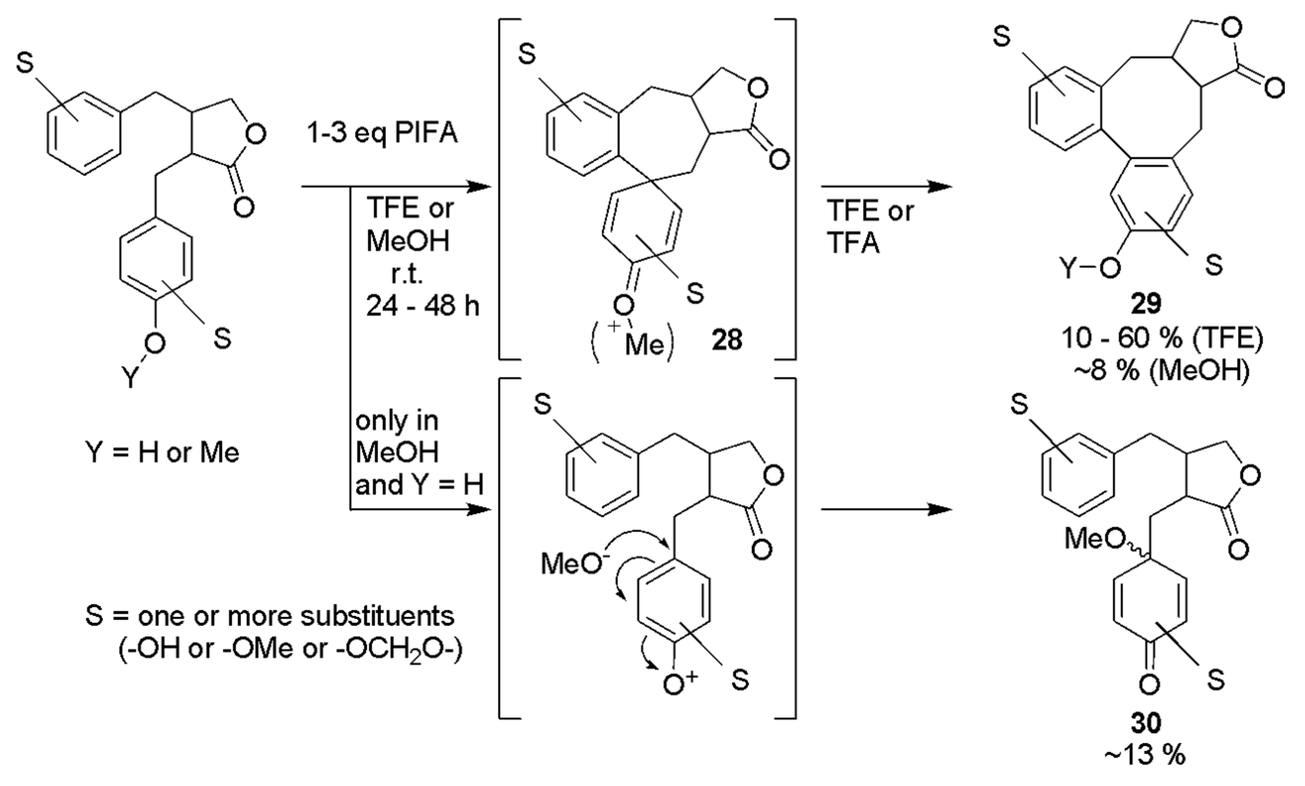Molecules 24 00300 sch016