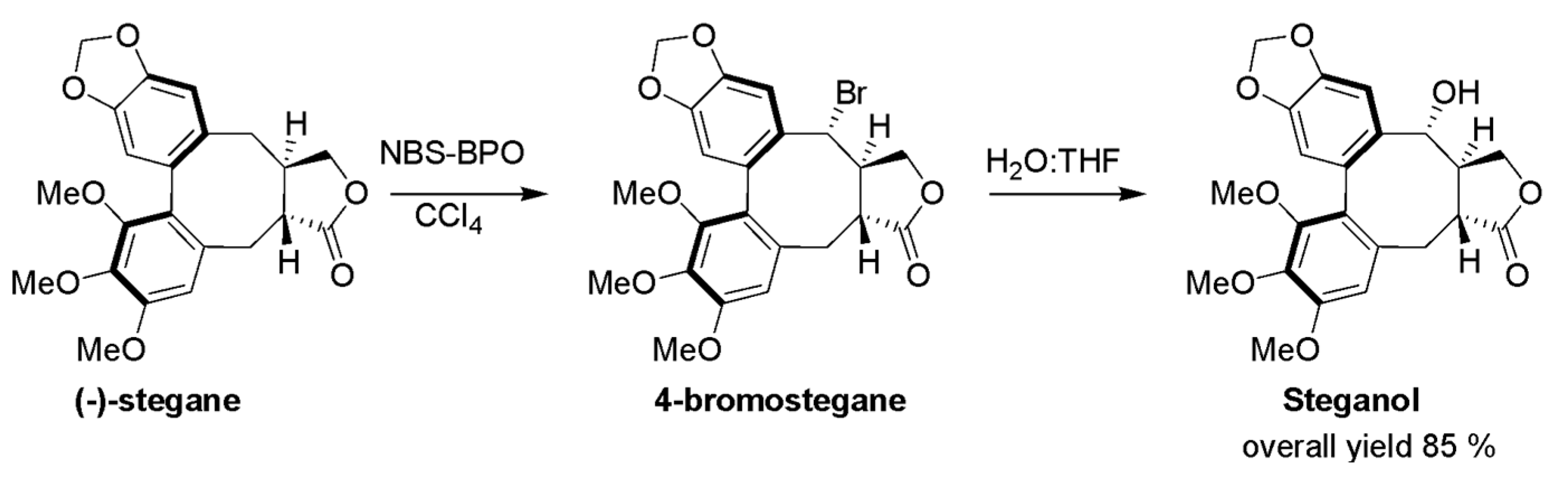 Molecules 24 00300 sch025