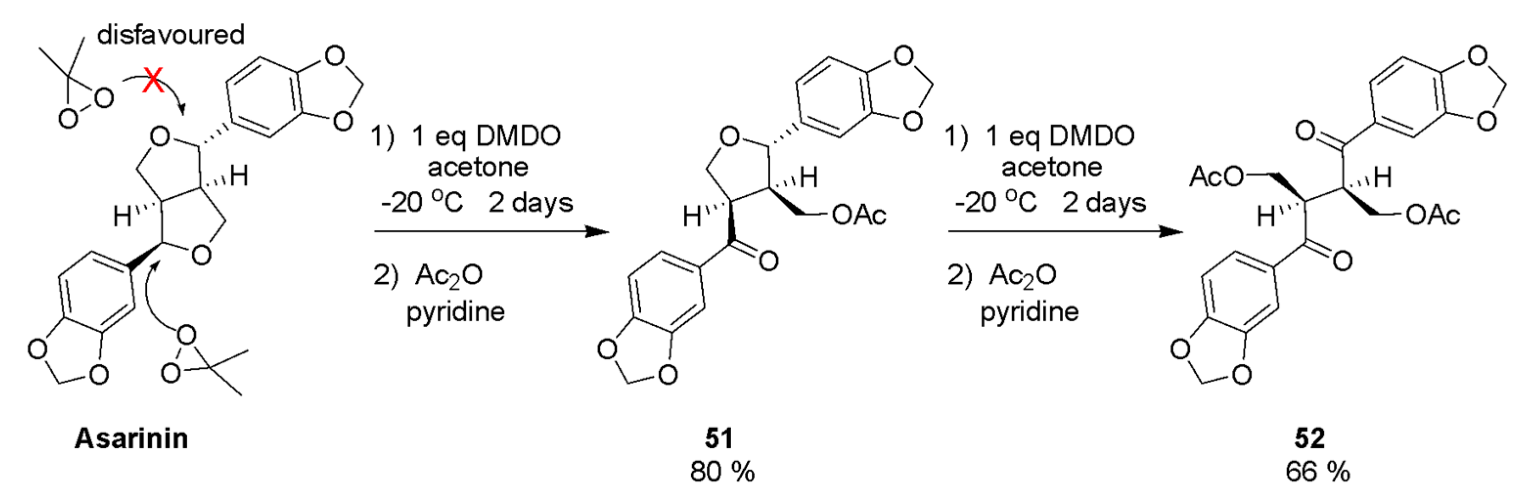 Molecules 24 00300 sch029