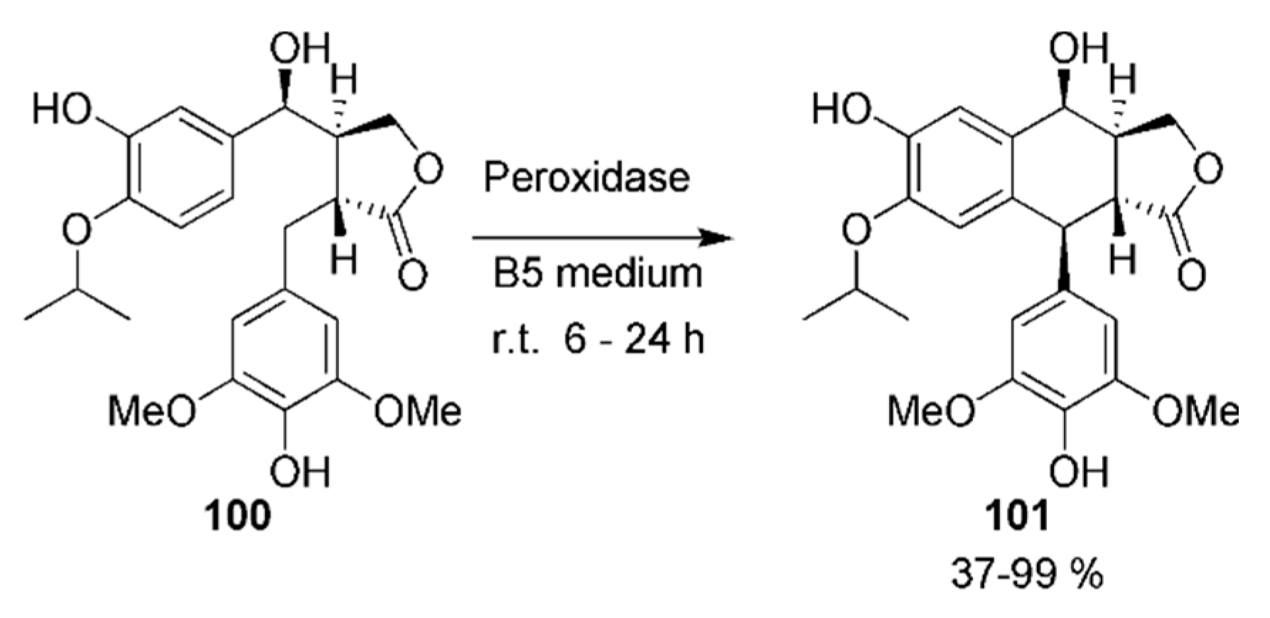 Molecules 24 00300 sch044