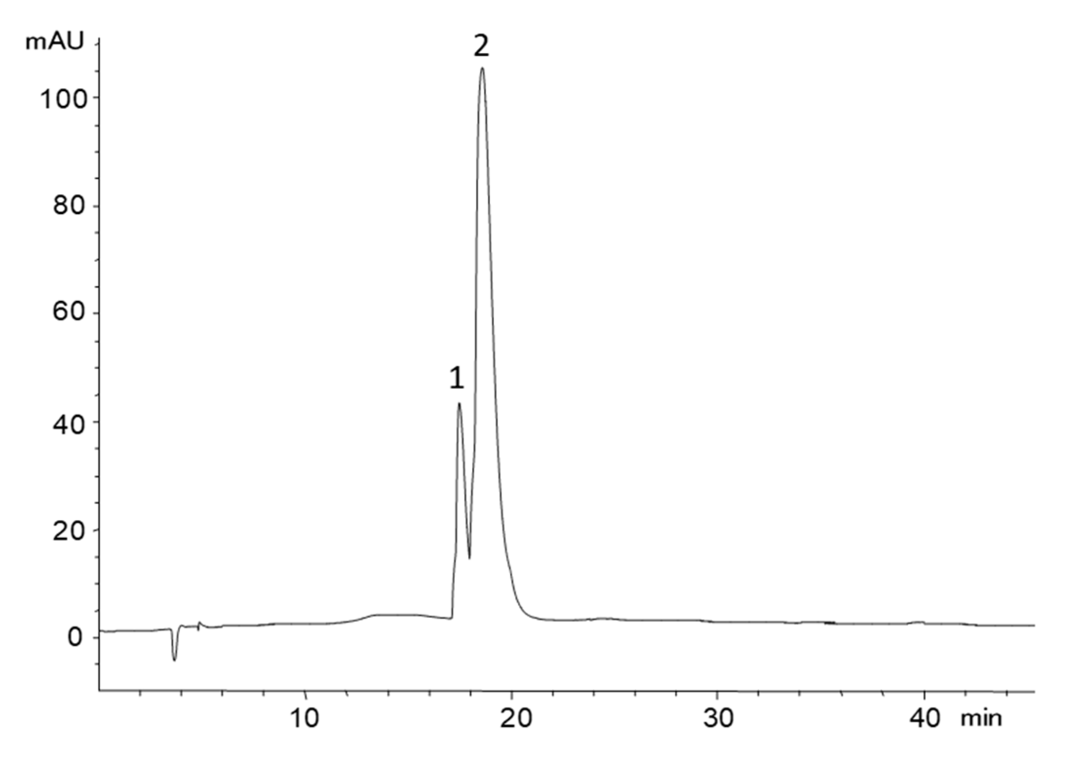 Molecules 24 00307 g001