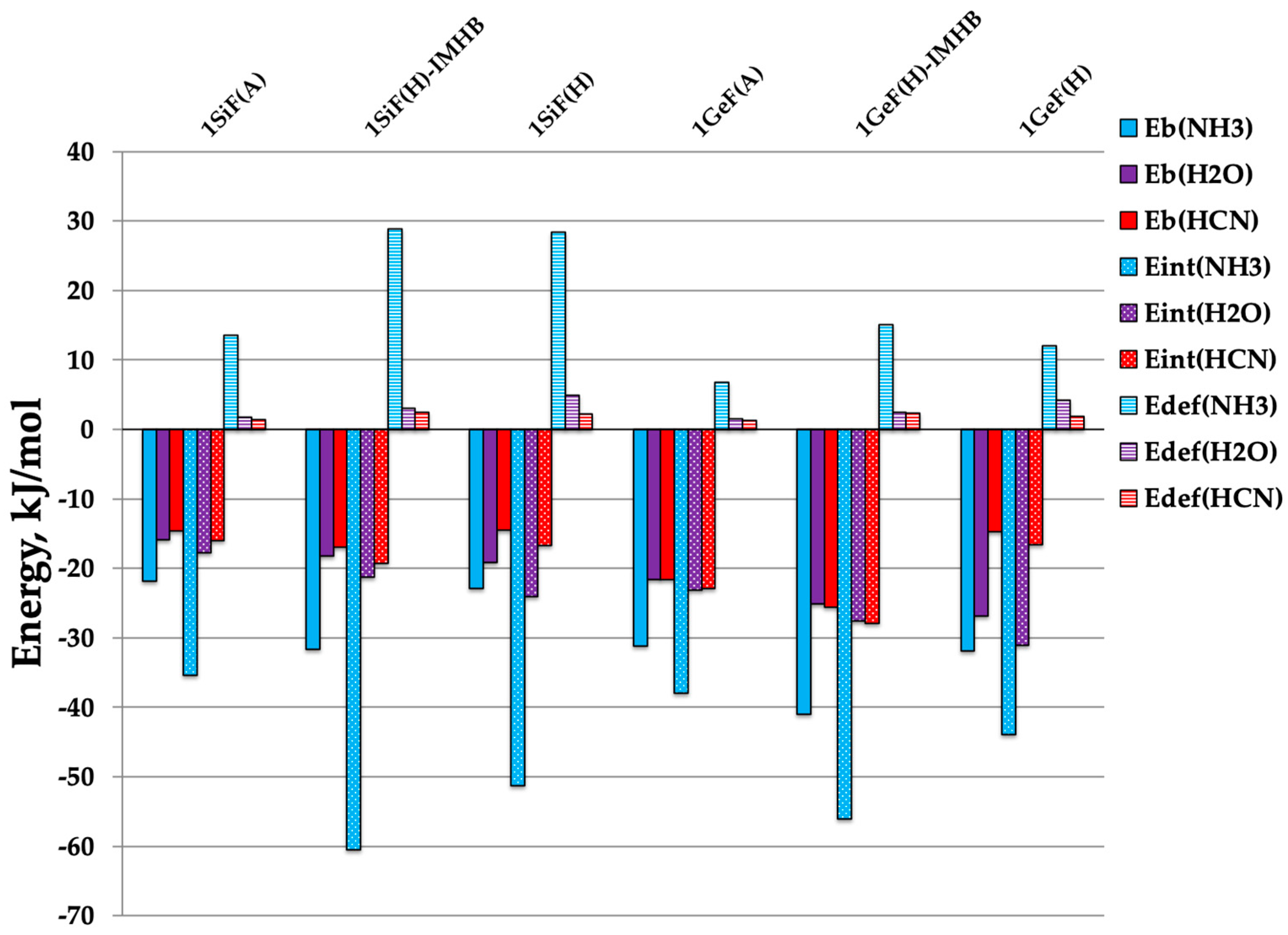 Molecules 24 00308 g002