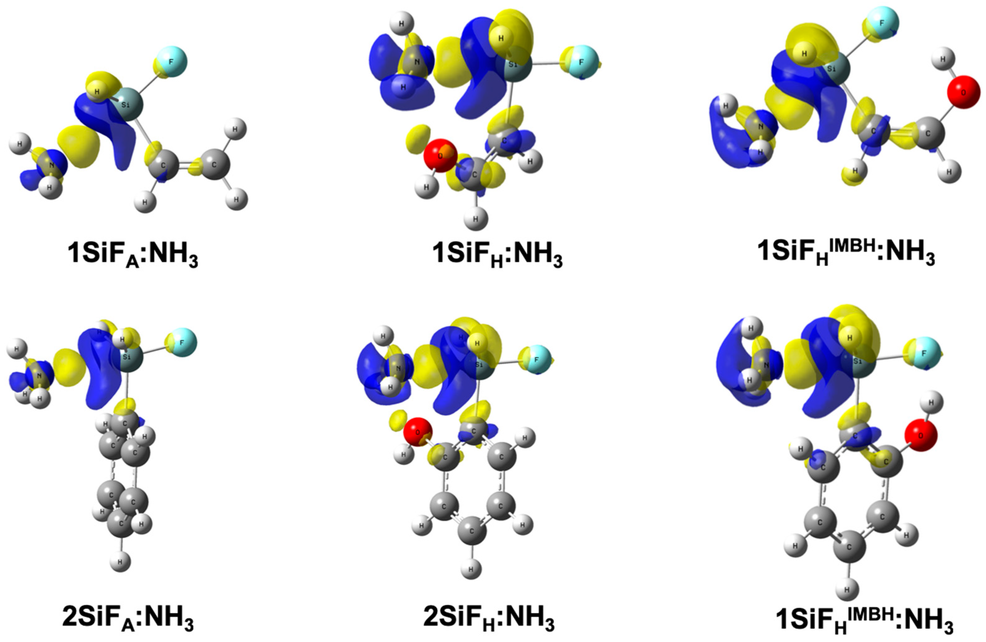 Molecules 24 00308 g004