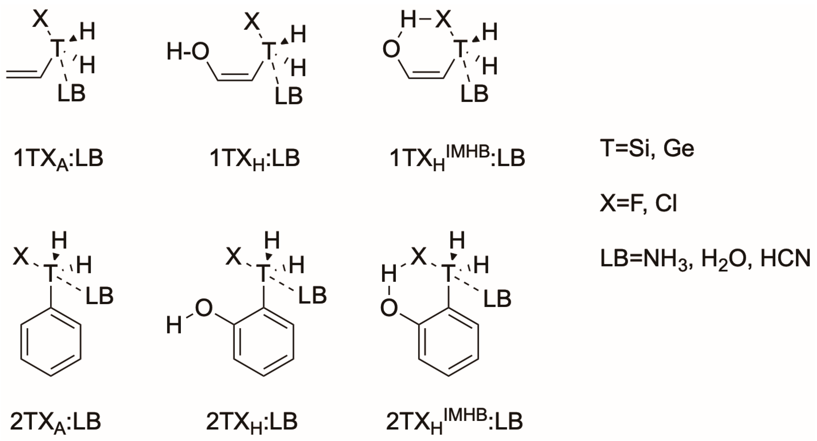Molecules Free Full Text Cooperative Effects In Weak Interactions Enhancement Of Tetrel Bonds By Intramolecular Hydrogen Bonds Html Molecules Free Full Text Cooperative Effects In Weak Interactions Enhancement Of Tetrel Bonds By Intramolecular Hydrogen Bonds Html