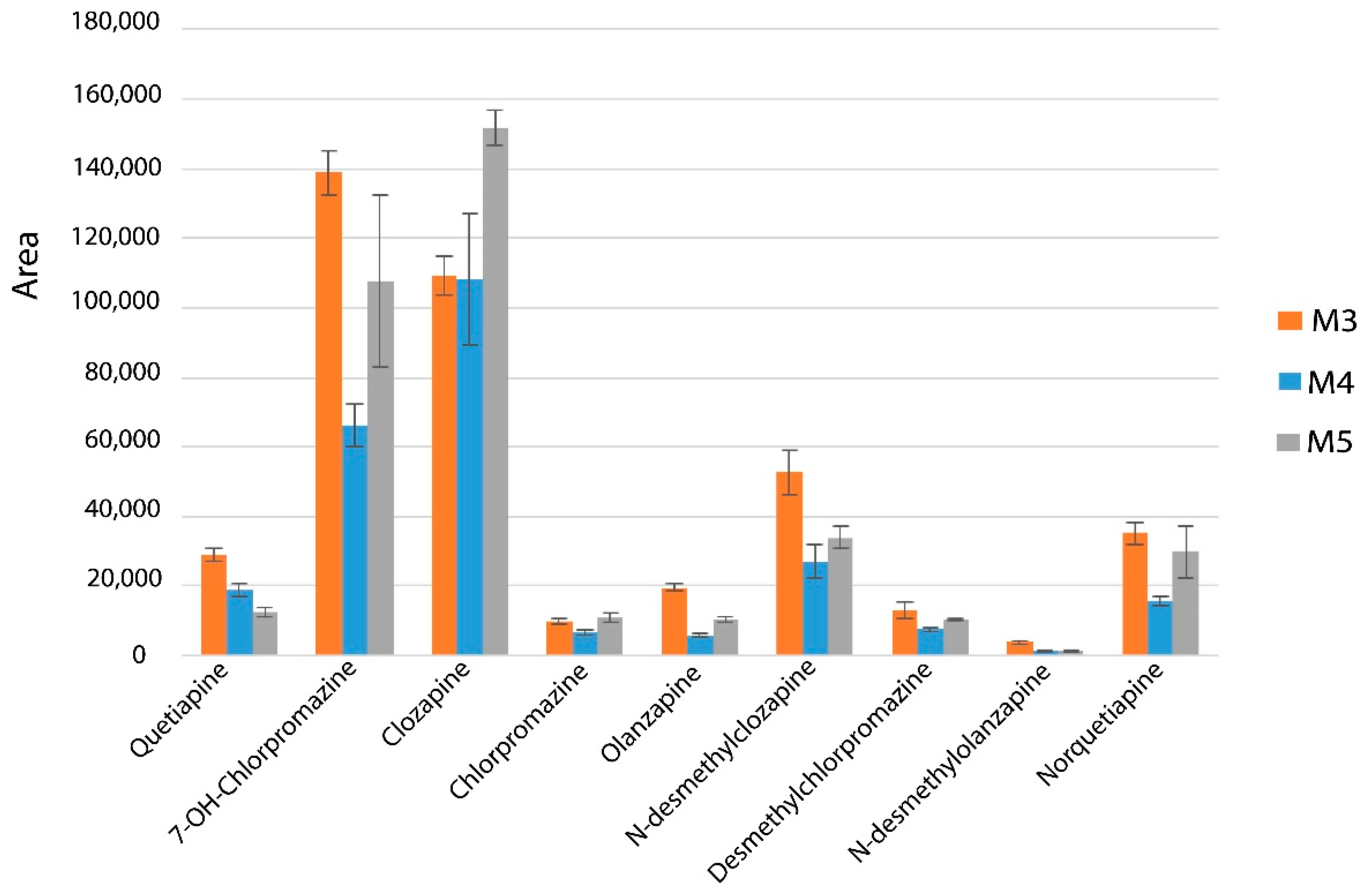 Molecules 24 00310 g002 Molecules 24 00310 g002