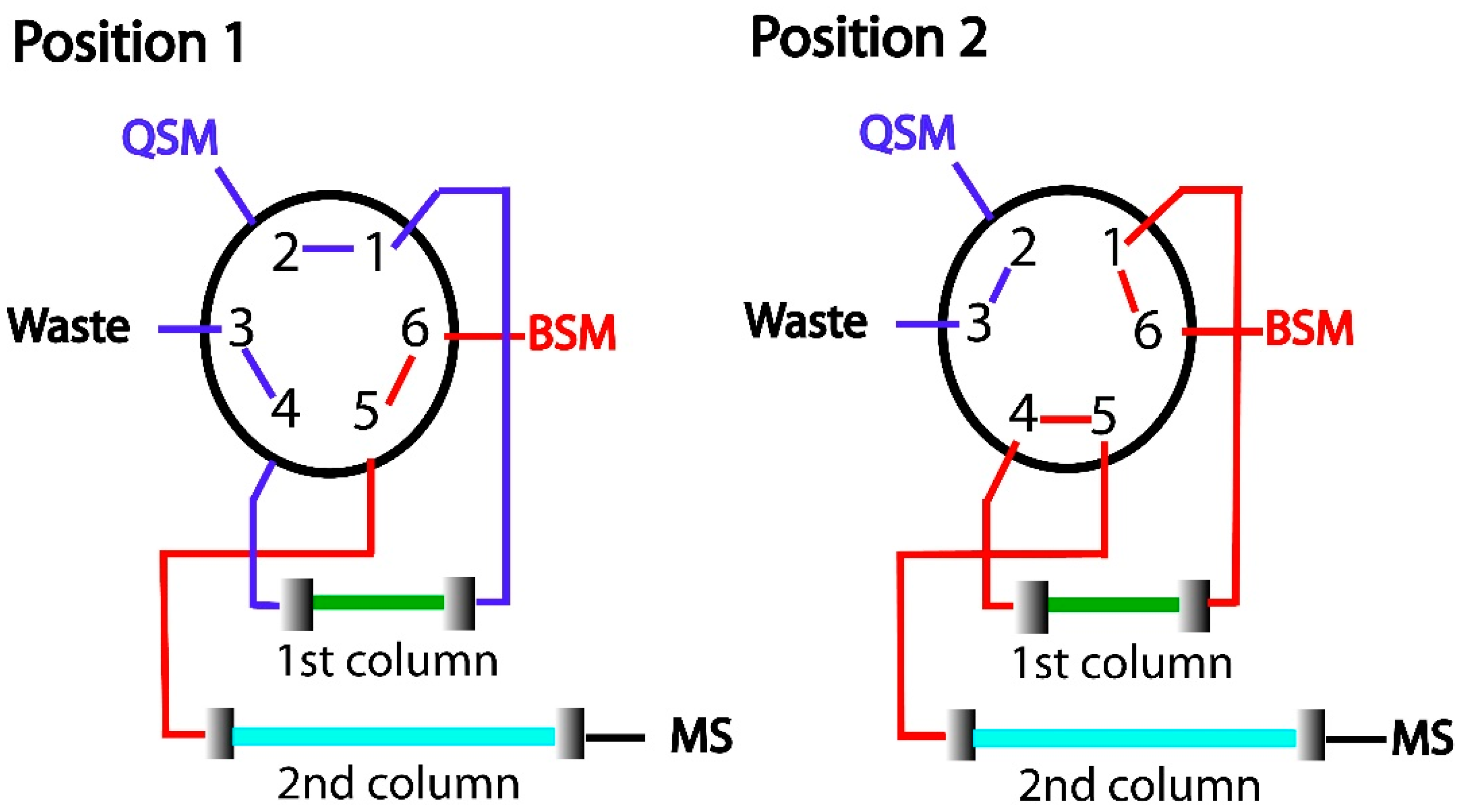 Molecules 24 00310 g006 Molecules 24 00310 g006