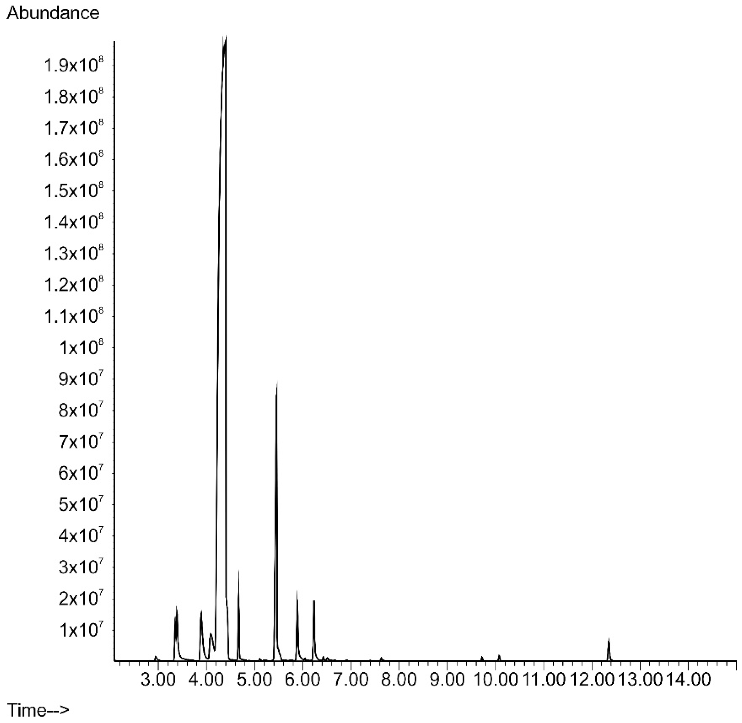 Molecules 24 00311 g0a2