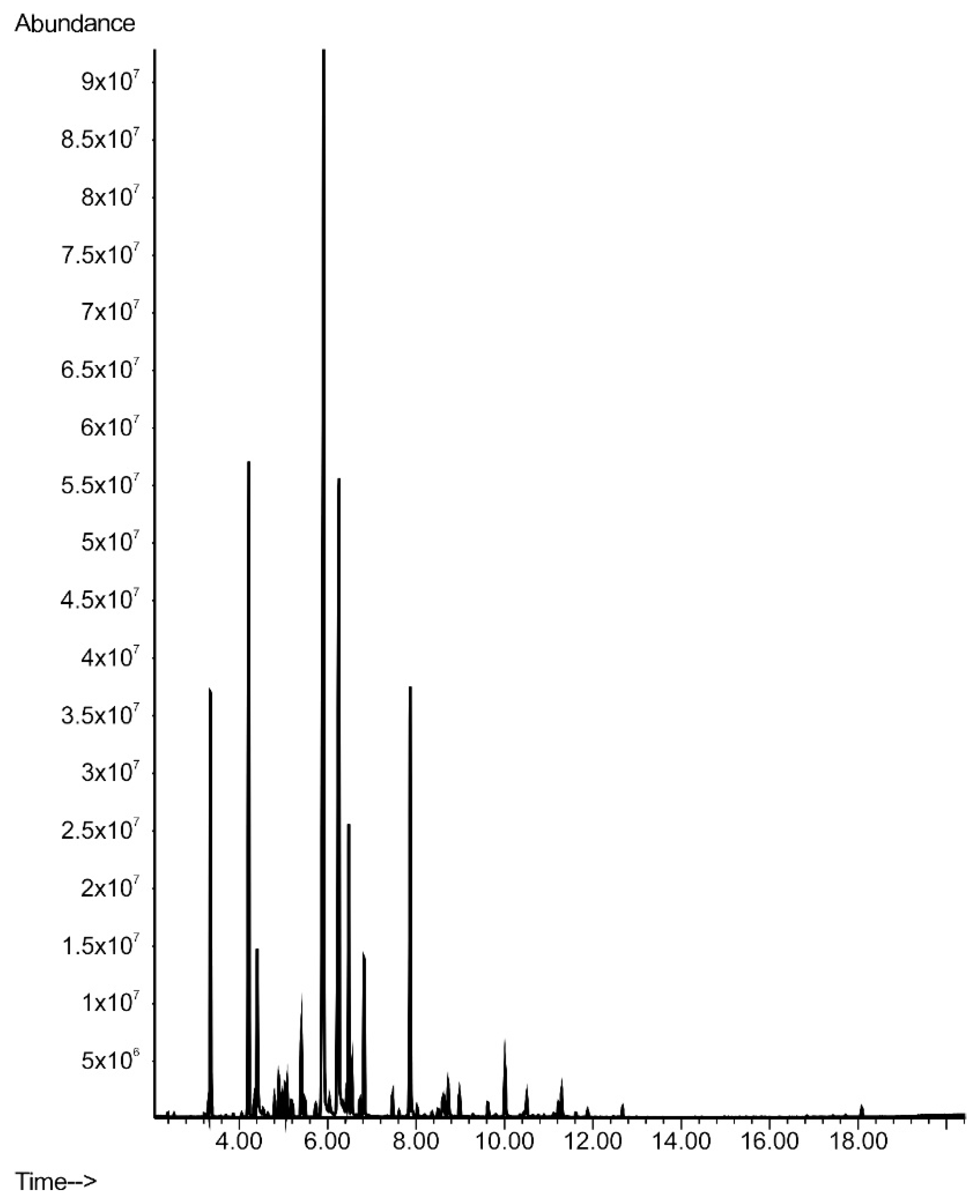 Molecules 24 00311 g0a3