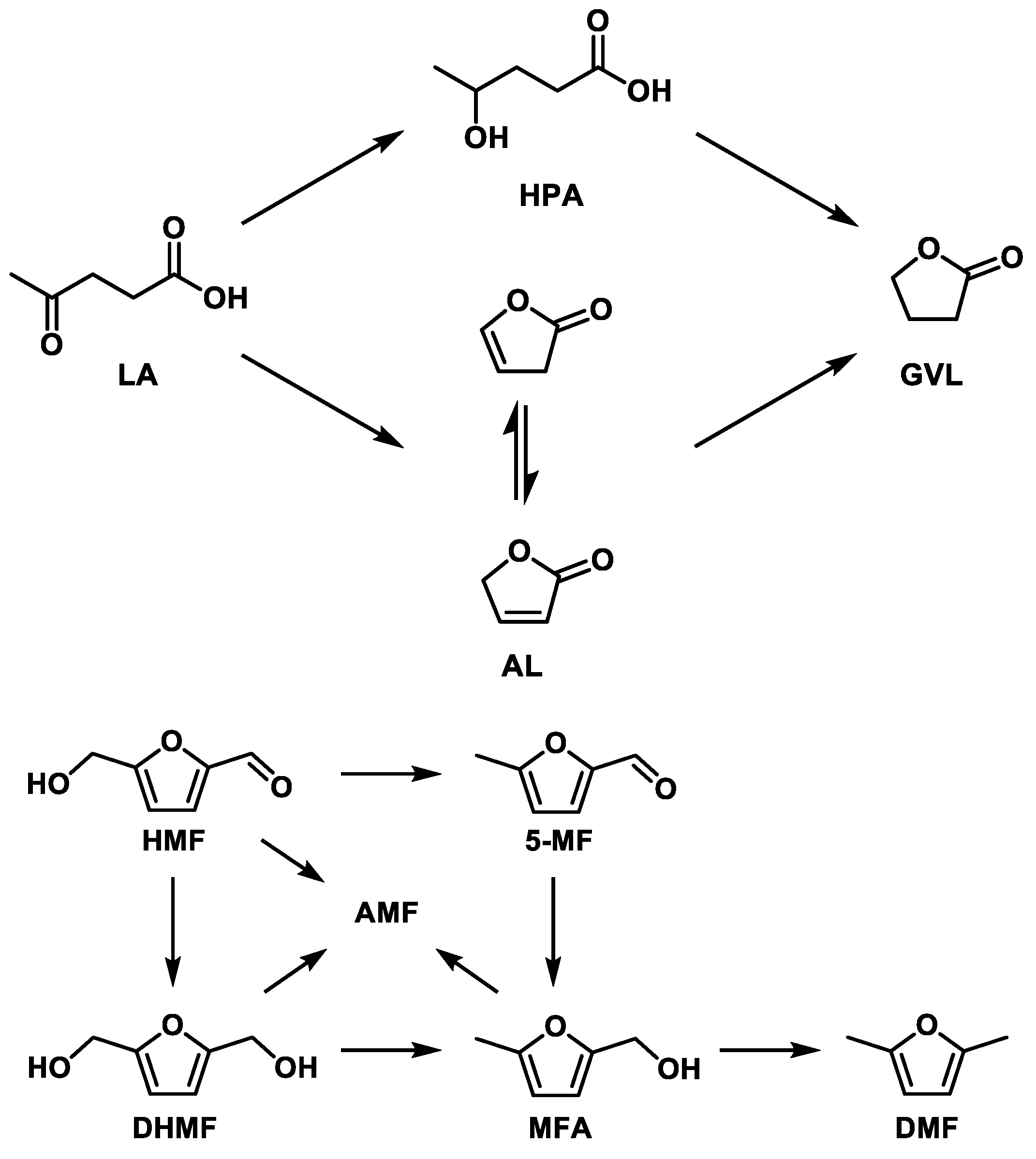 Molecules 24 00316 g001 Molecules 24 00316 g001