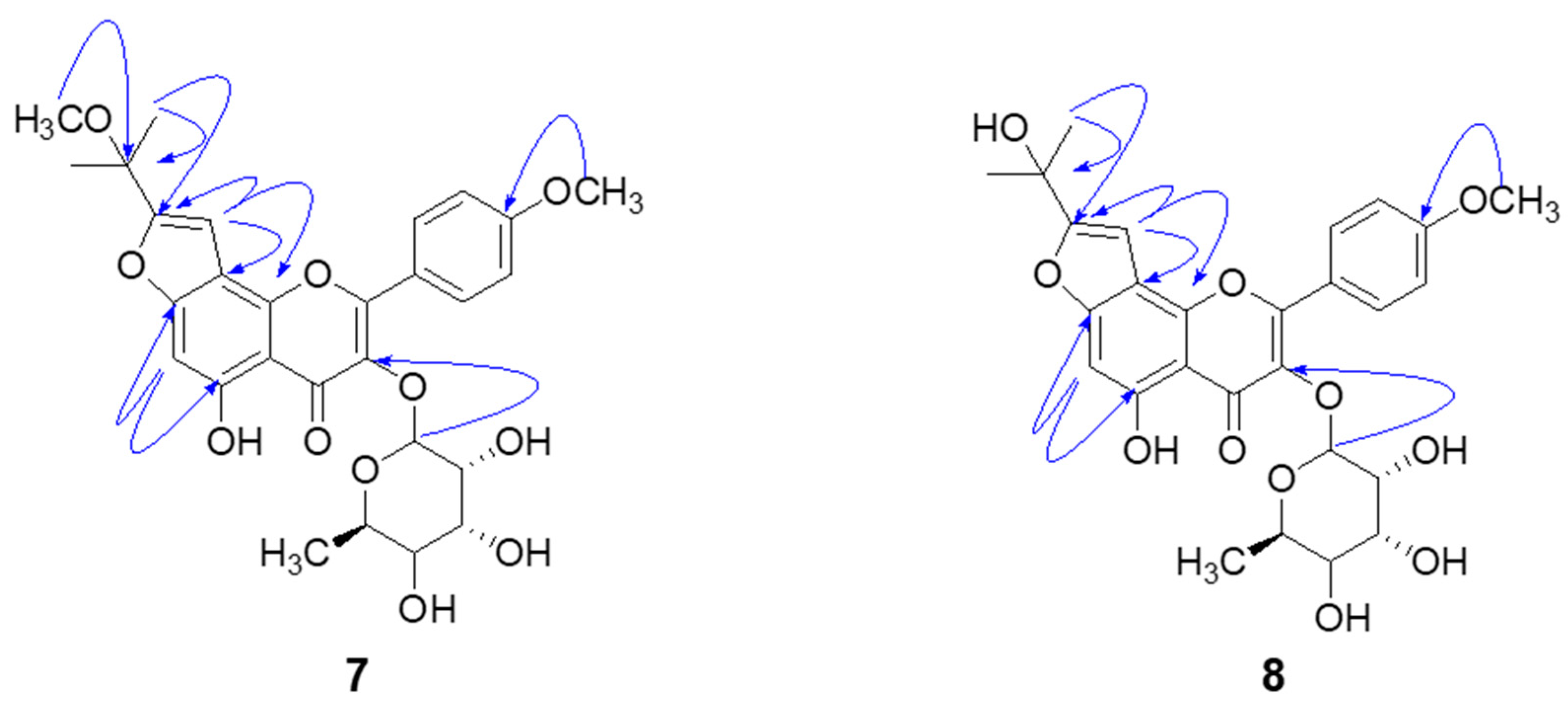 Molecules 24 00317 g002 Molecules 24 00317 g002