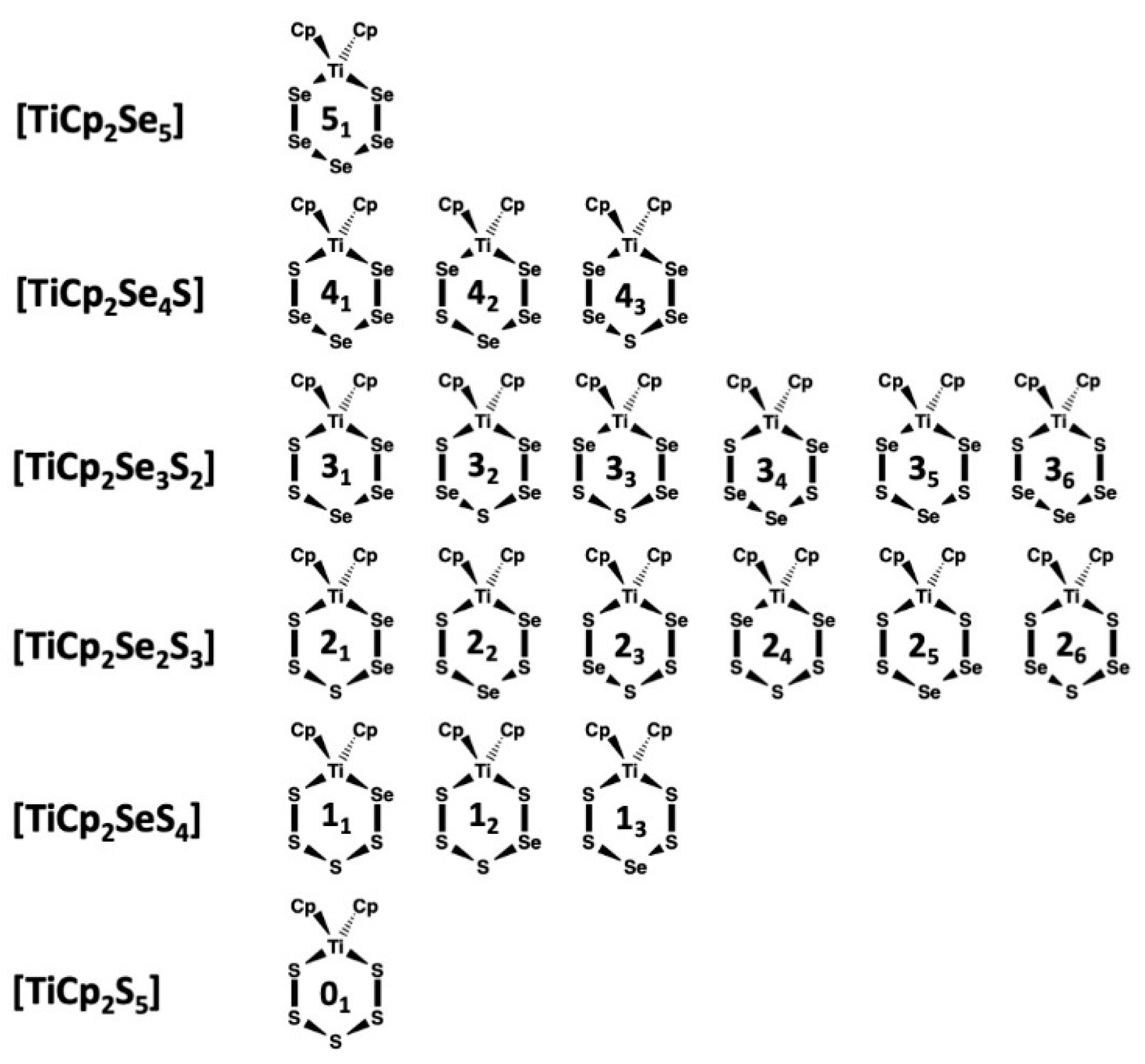Molecules 24 00319 g001 Molecules 24 00319 g001