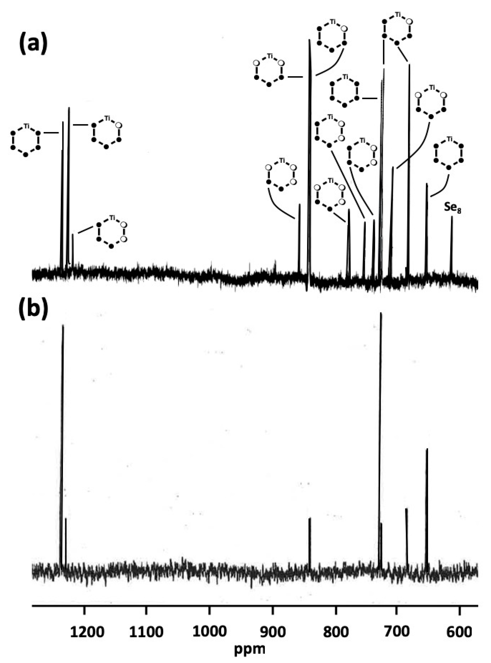 Molecules 24 00319 g003 Molecules 24 00319 g003