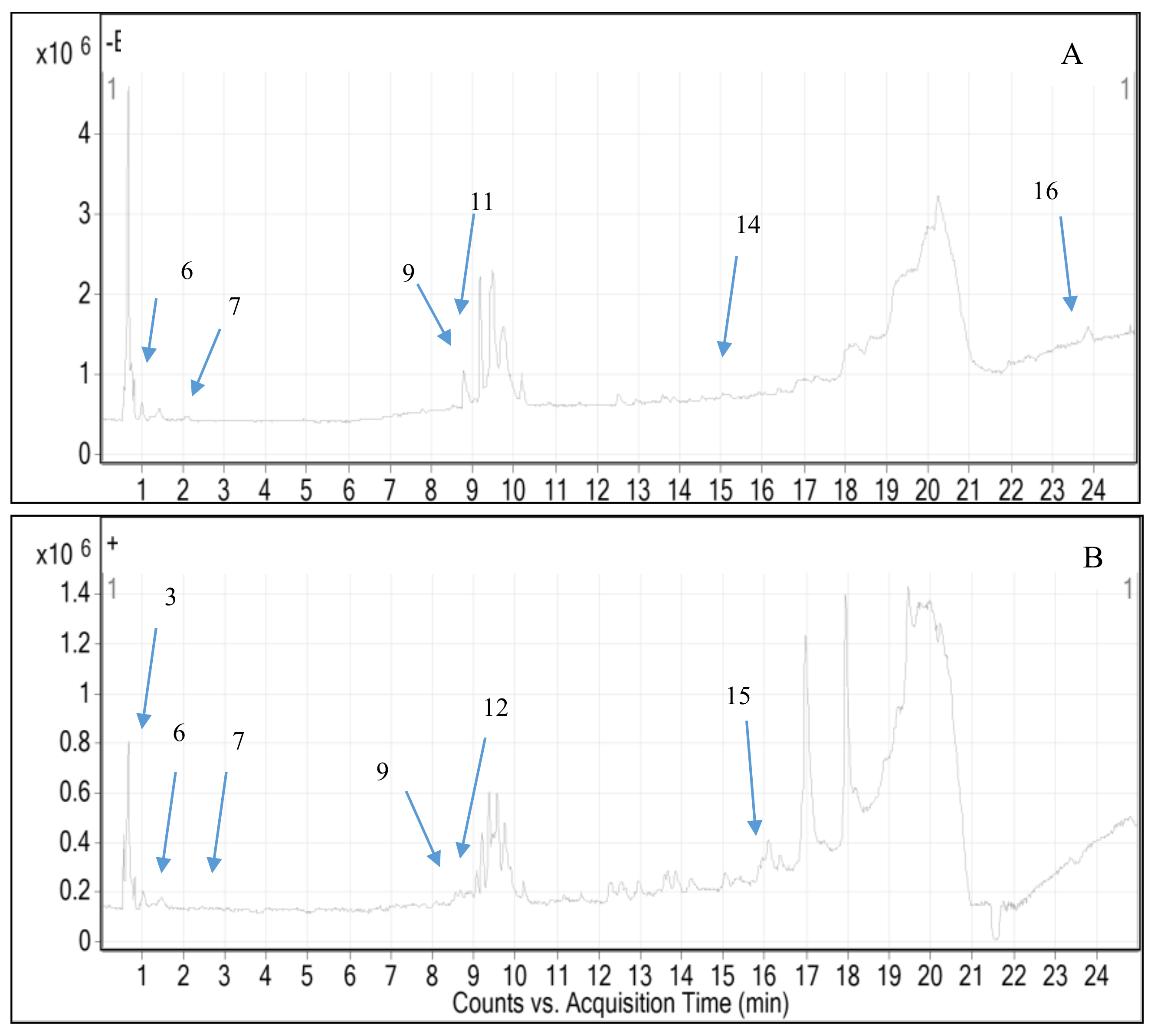 Molecules 24 00320 g002