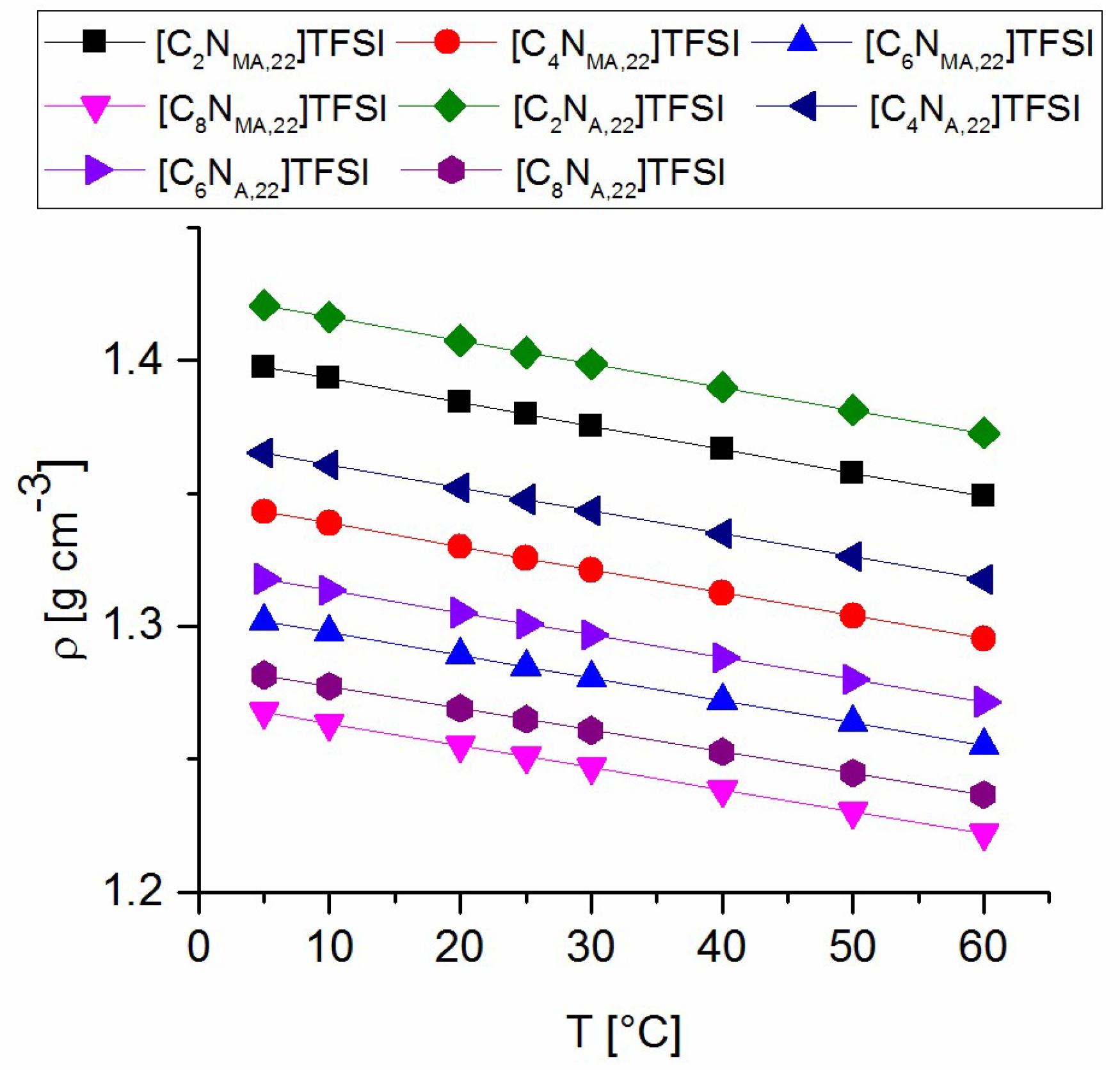 Molecules 24 00324 g002