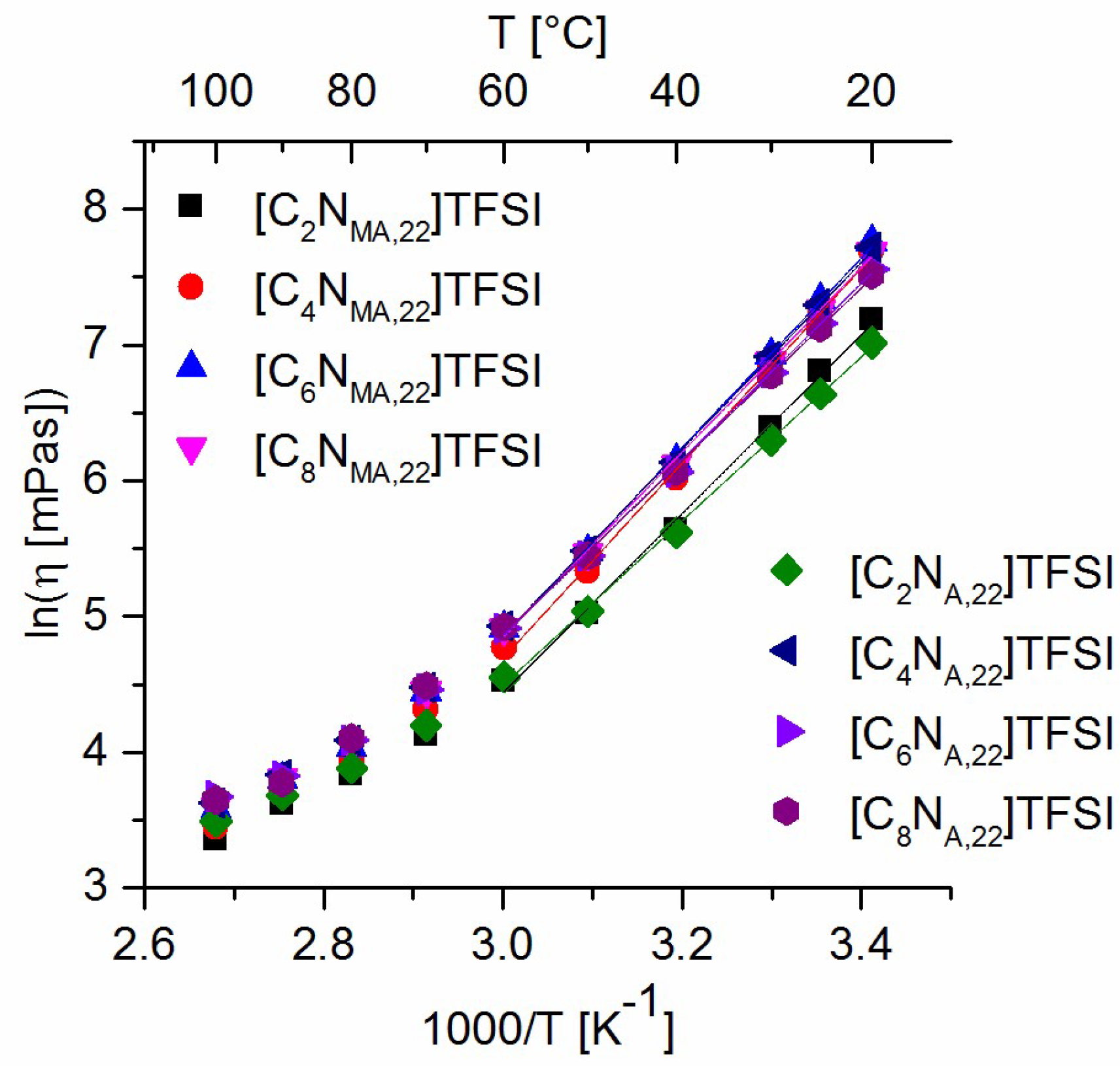 Molecules 24 00324 g006