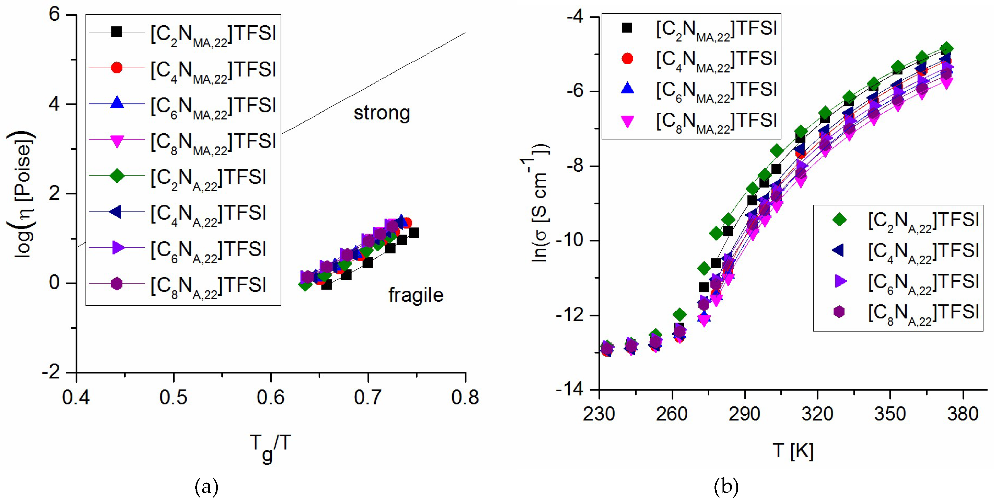 Molecules 24 00324 g007