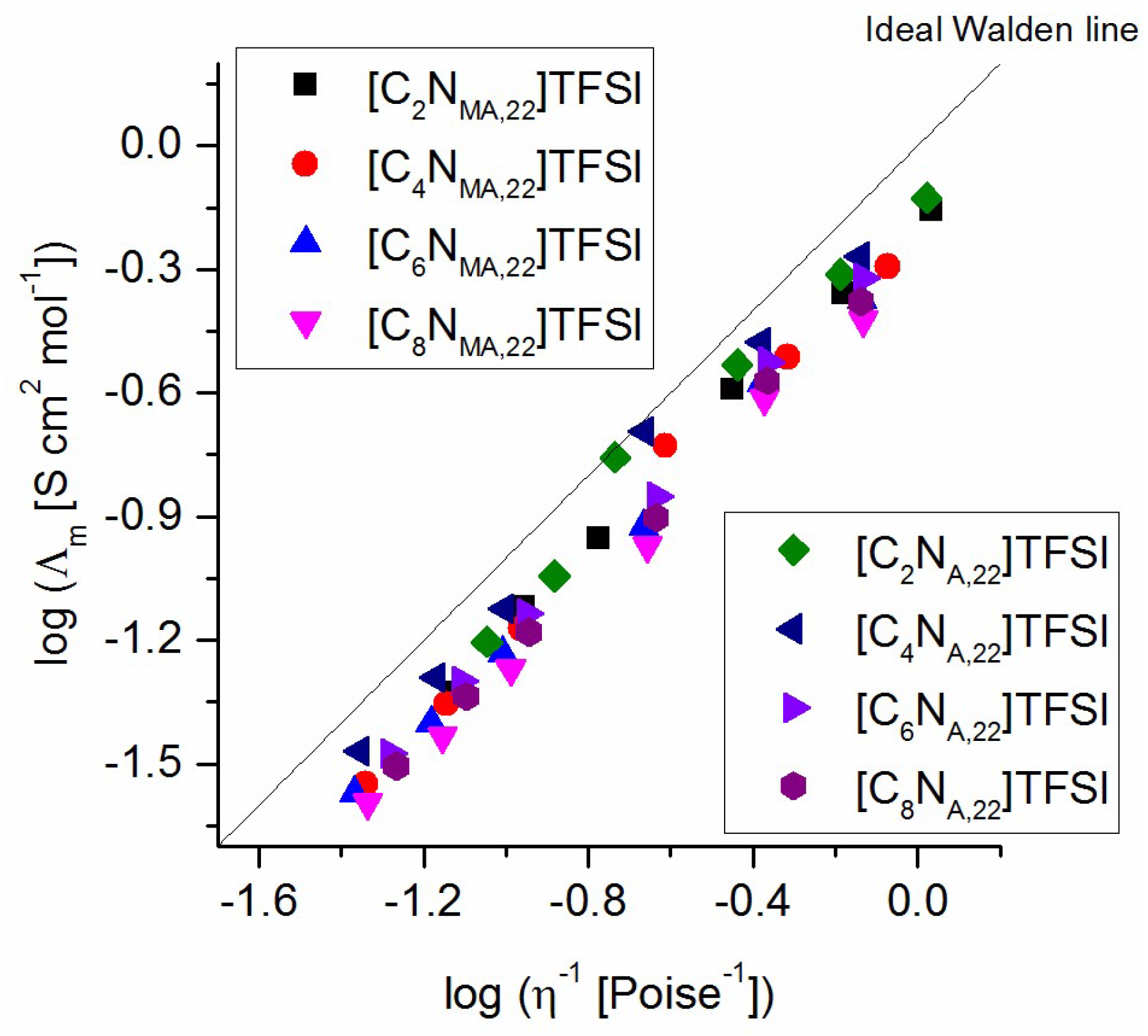 Molecules 24 00324 g008