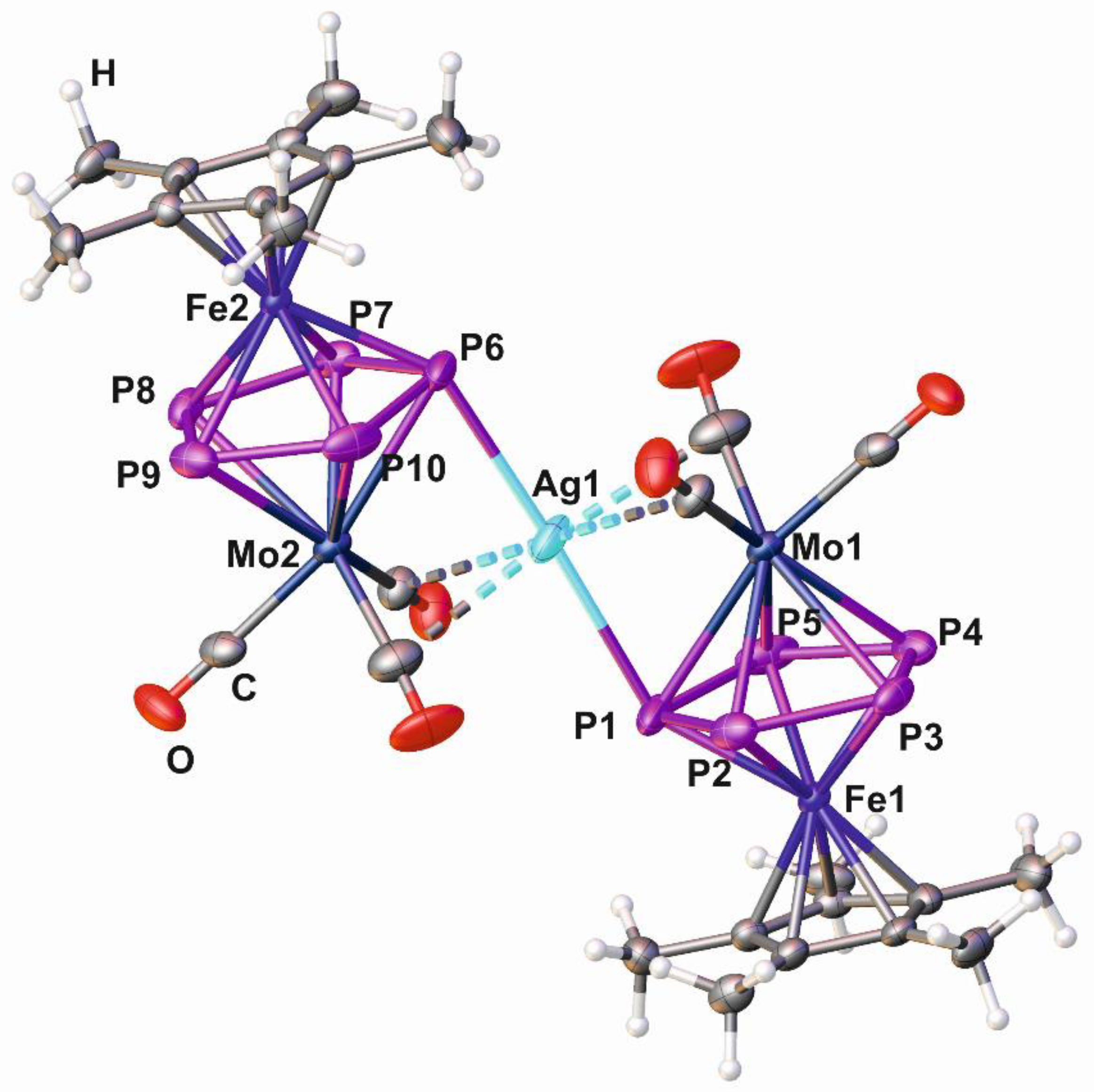 Molecules 24 00325 g003 Molecules 24 00325 g003