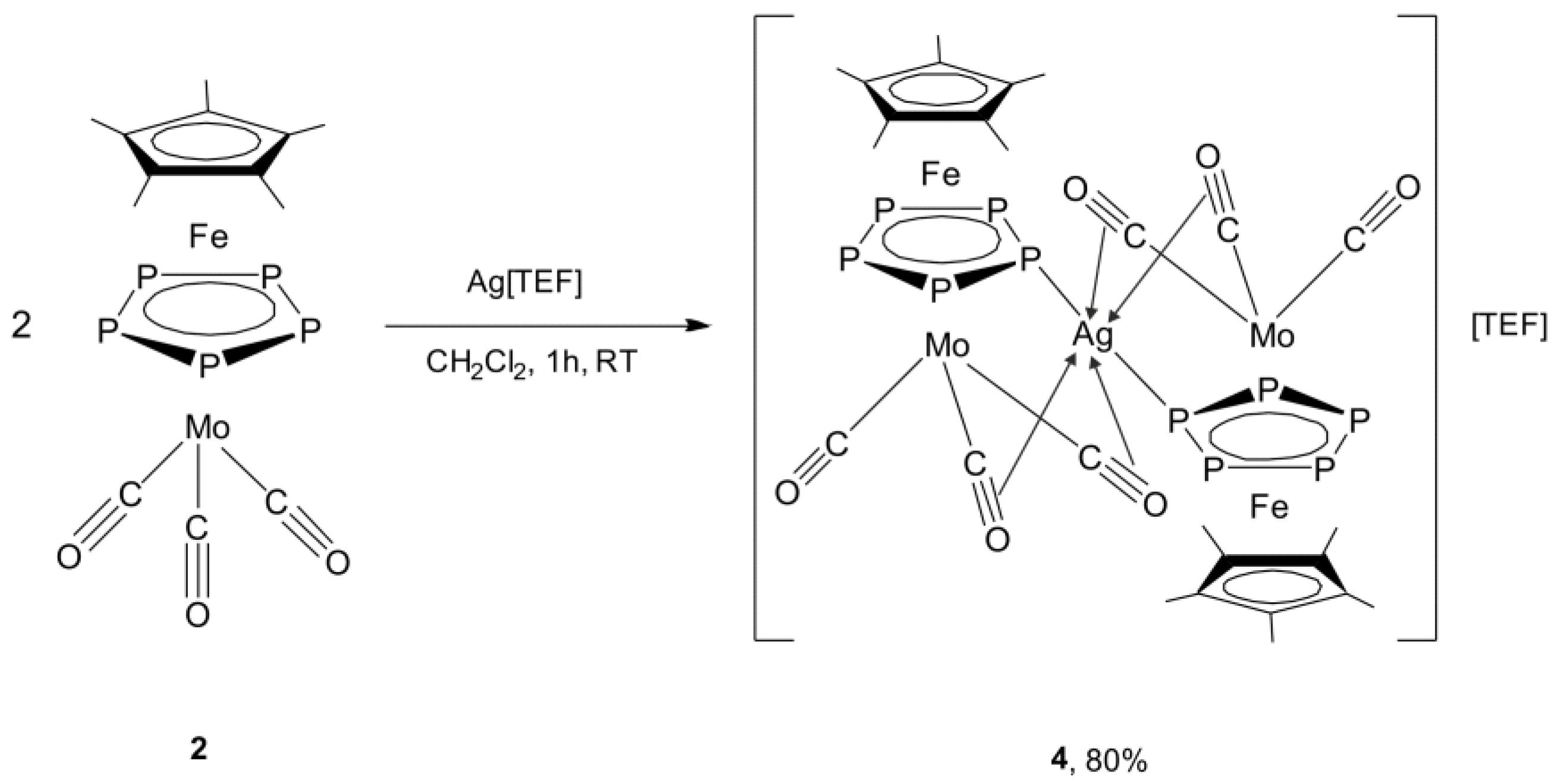 Molecules 24 00325 sch003 Molecules 24 00325 sch003