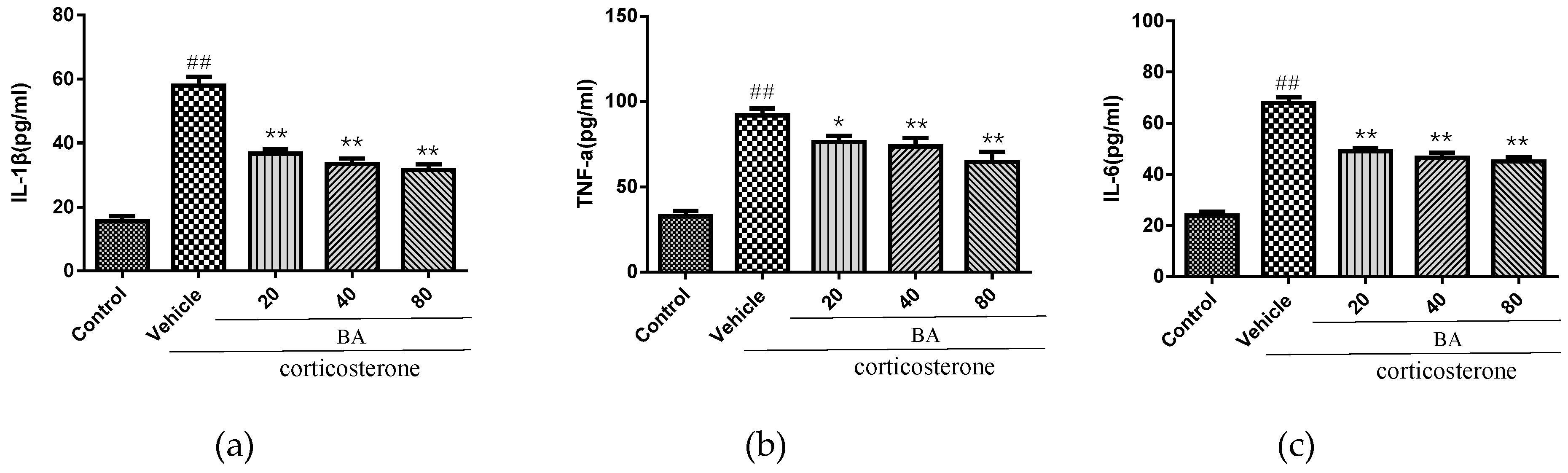 Molecules 24 00326 g008 Molecules 24 00326 g008