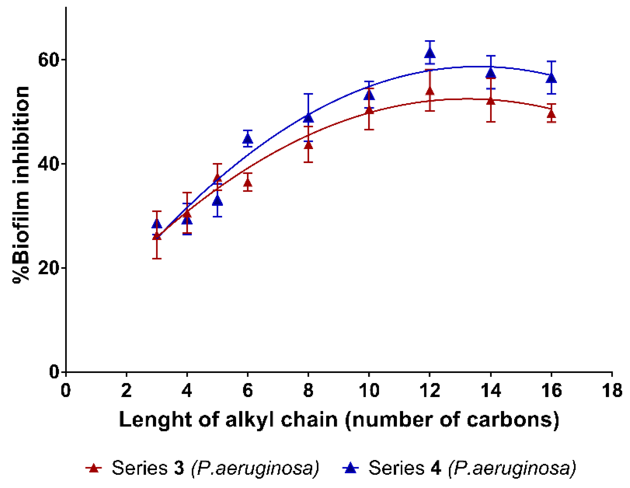 Molecules 24 00327 g004