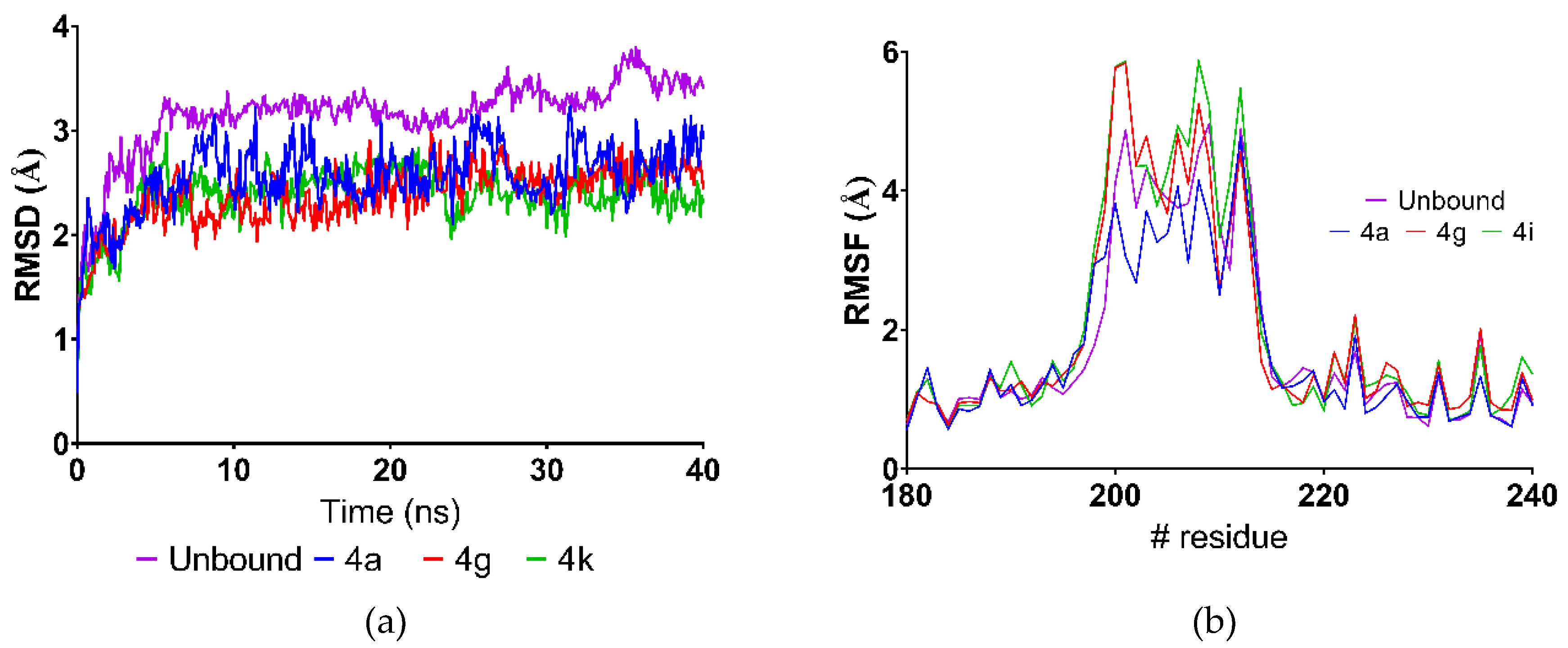 Molecules 24 00327 g007