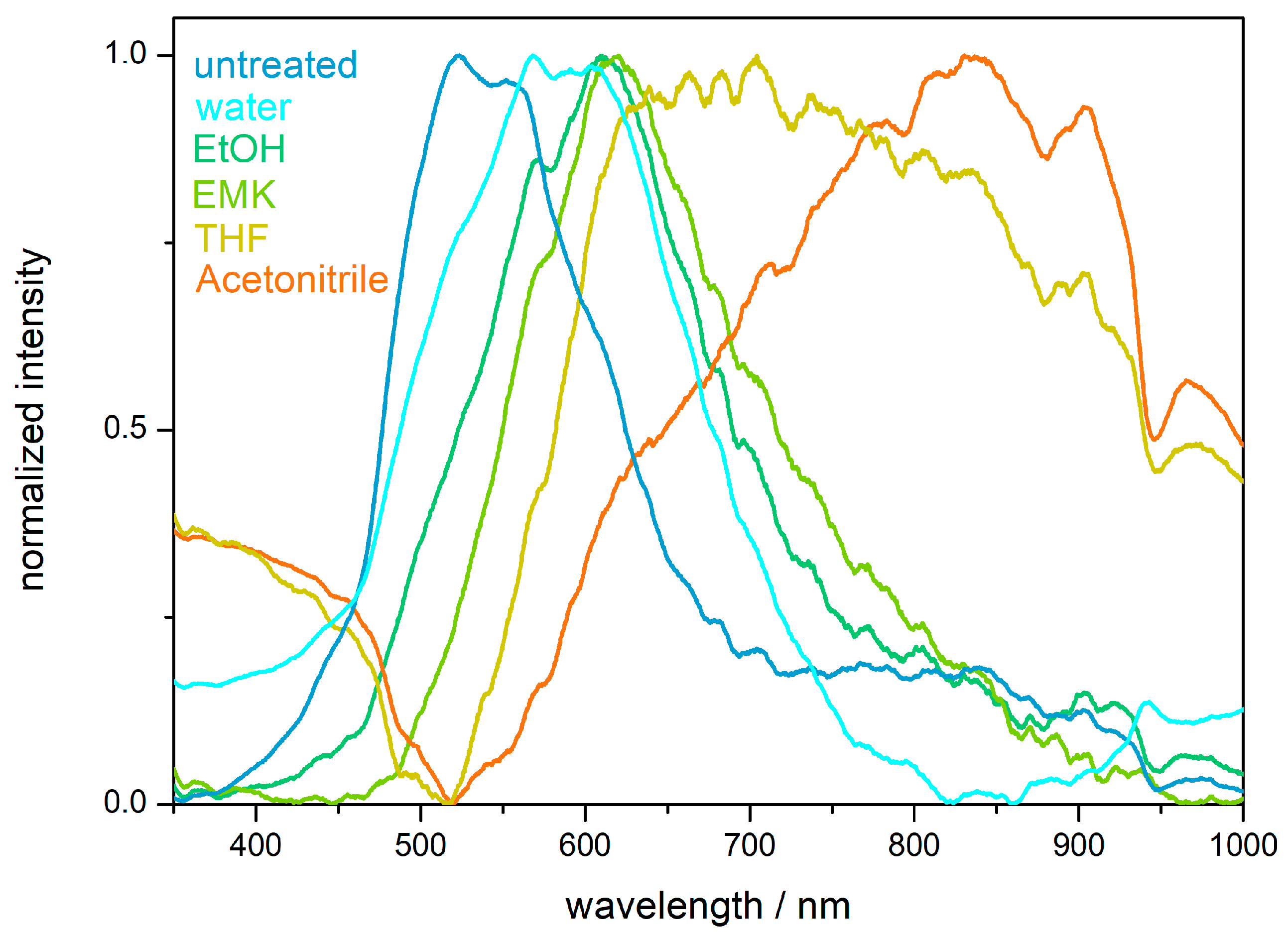 File:Opal molecular structure Via Scanning EM (idealized).jpg - Wikimedia  Commons