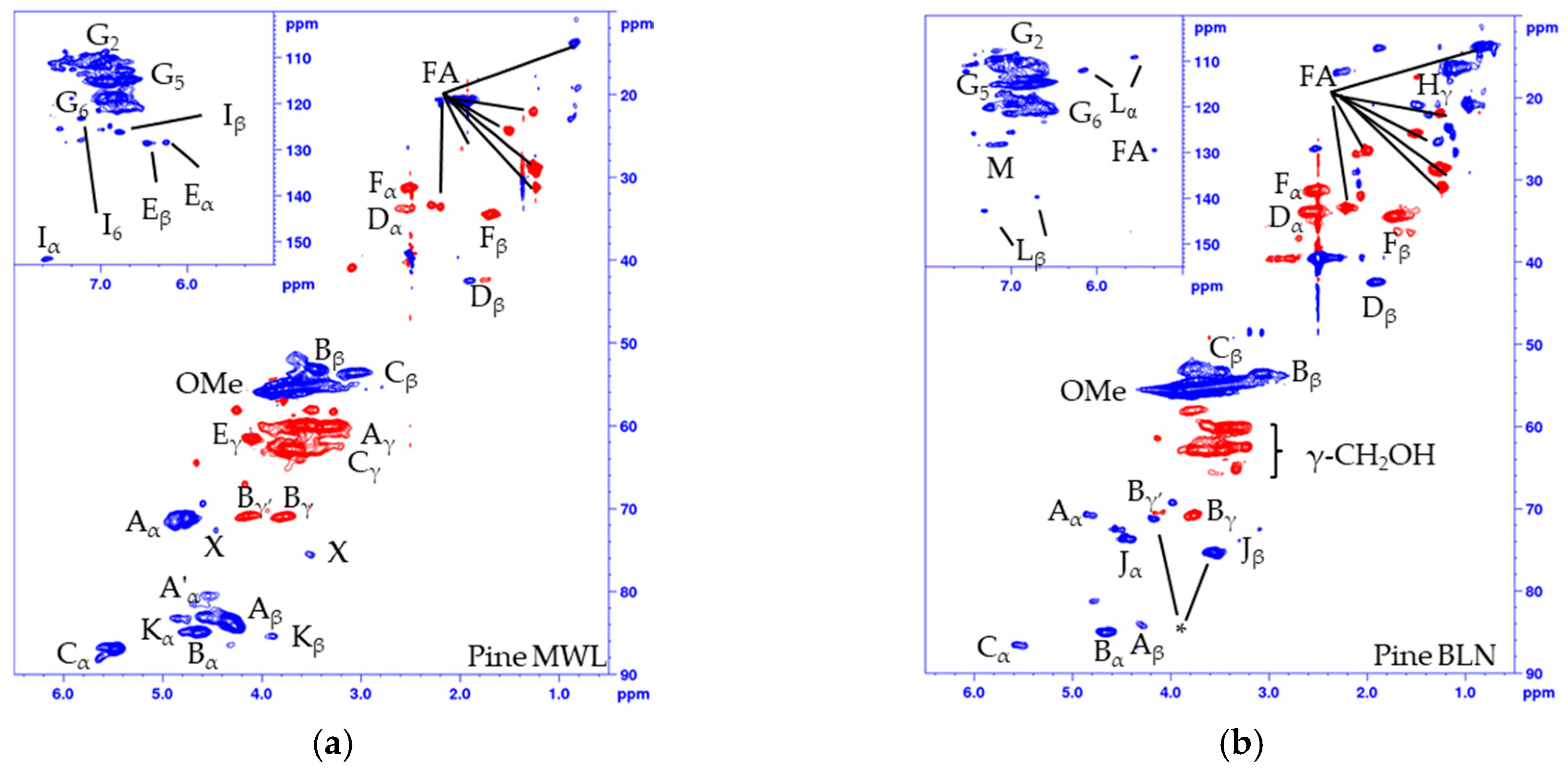 Molecules 24 00335 g002a
