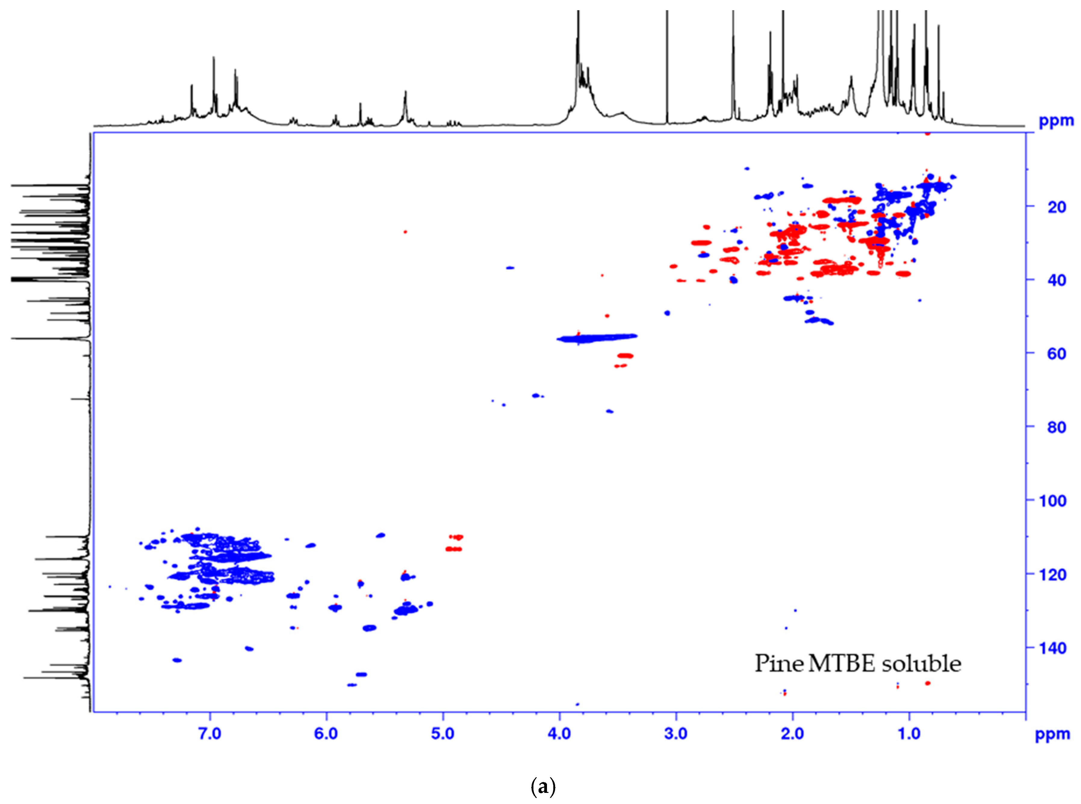Molecules 24 00335 g004a