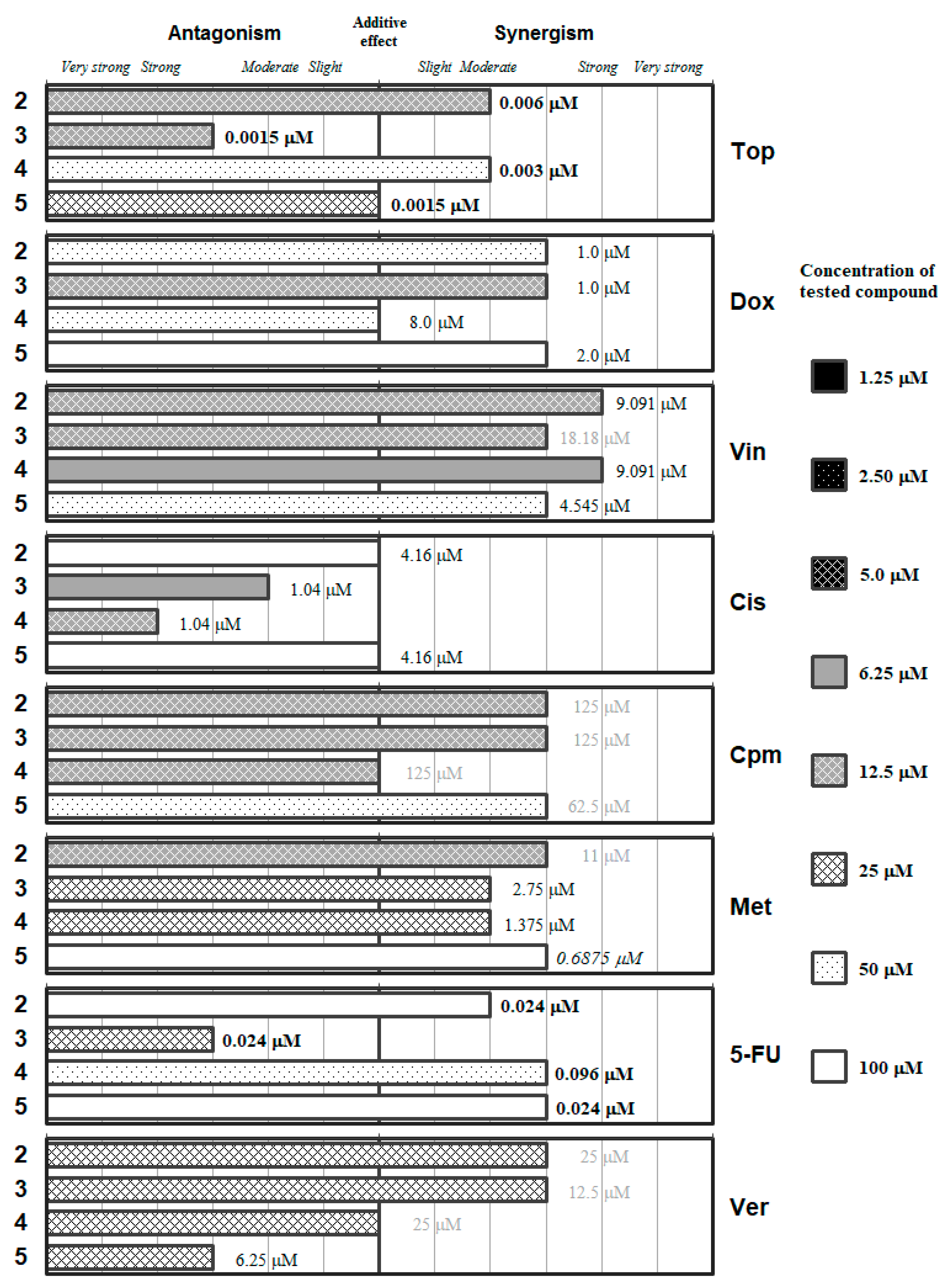 Molecules 24 00336 g003 Molecules 24 00336 g003