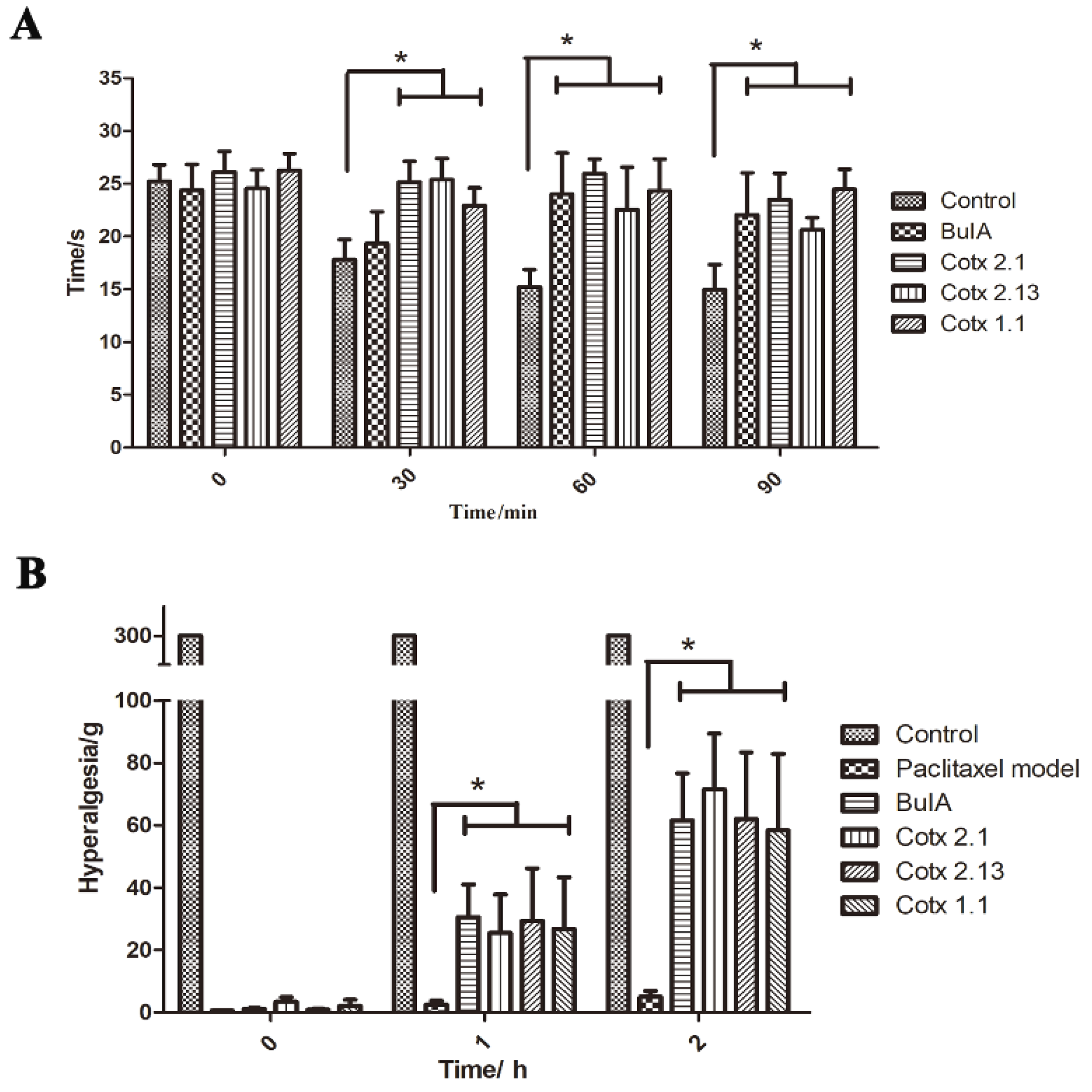 Molecules 24 00337 g003