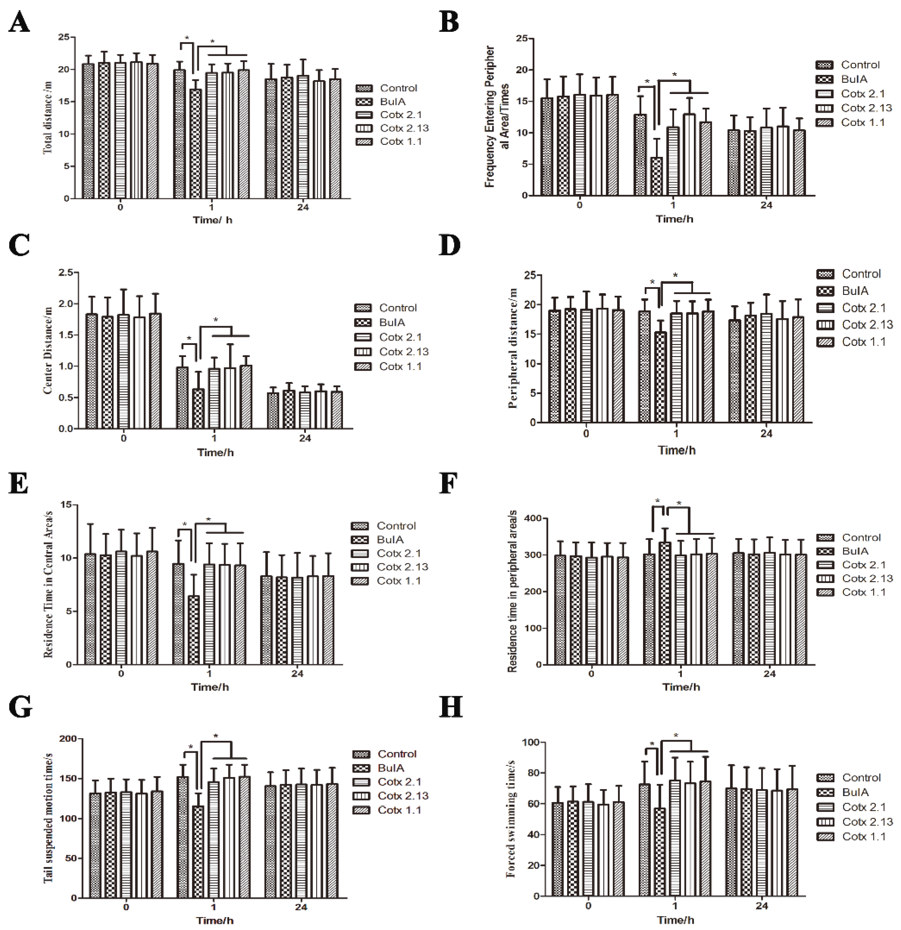 Molecules 24 00337 g004