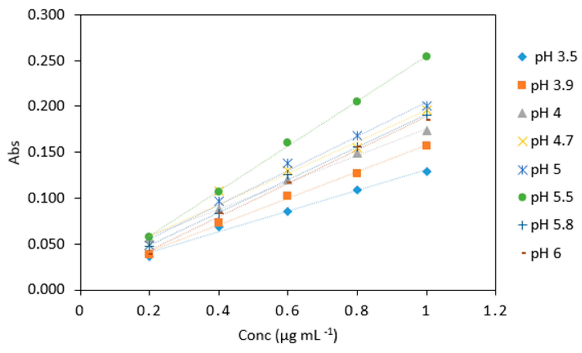 Molecules 24 00339 g006